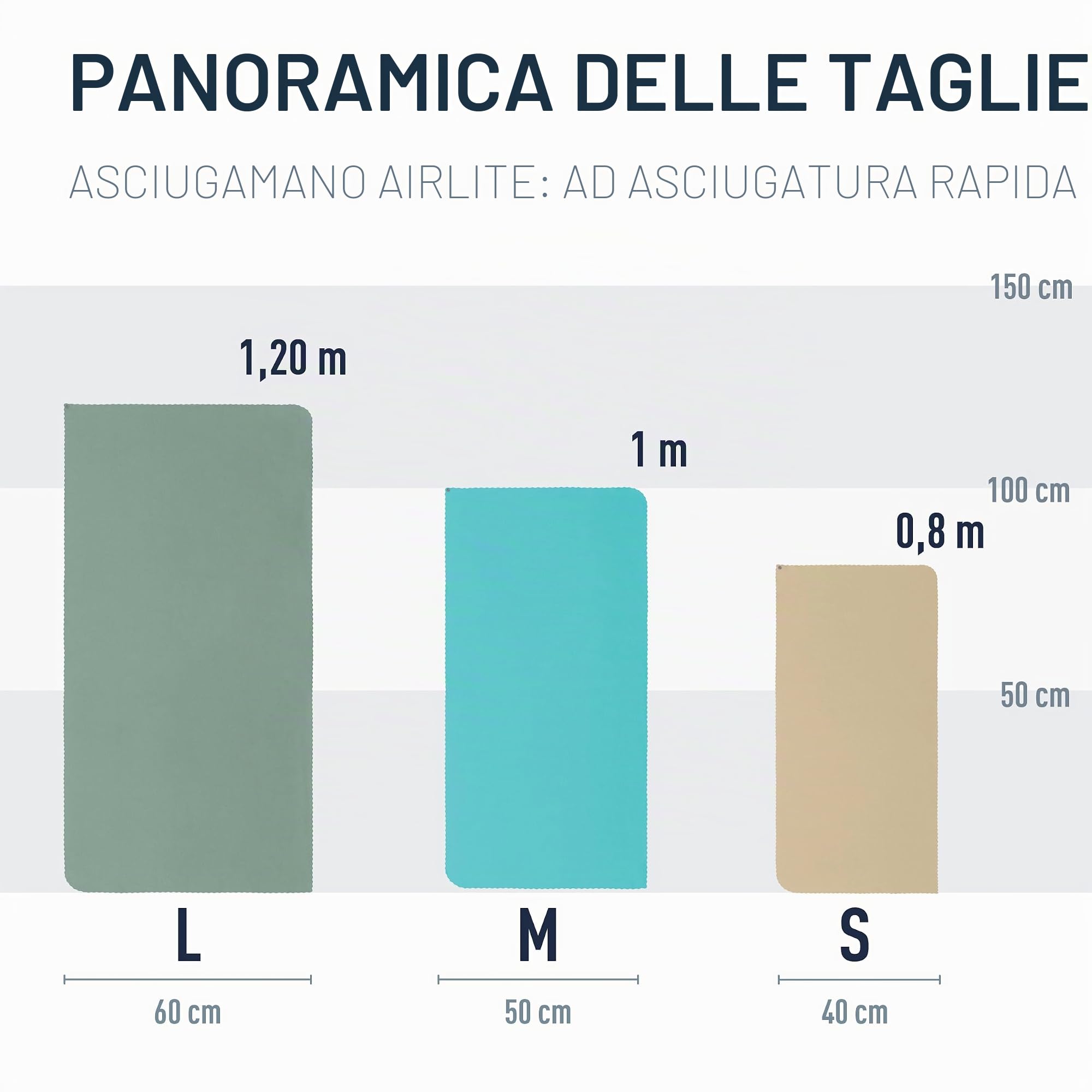 Toalla AIRLITE M oliva