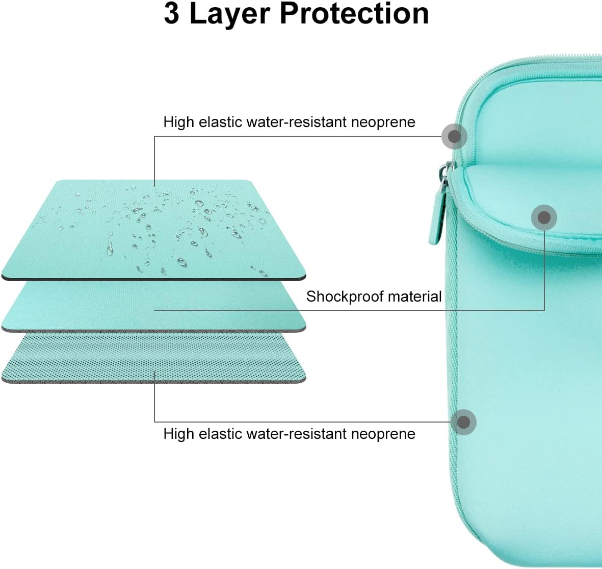 AULEEP 15-15.6 Inch Laptop Sleeves, Neoprene Notebook Computer Pocket Tablet Carrying Sleeve/Water-Resistant Compatible Laptop Sleeve for Acer/Asus/Dell/Lenovo/HP, Light Green