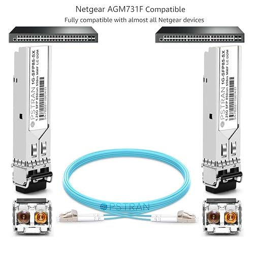 Vista 170 de Módulo óptico del transmisor-receptor de 1000BASE-SX SFP compatible con Cisco GLC-SX-MMD GLC-SX-MM SFP-GE-S GLC-SX-MM-RGD 850nm 1,804.5 ft DDM For