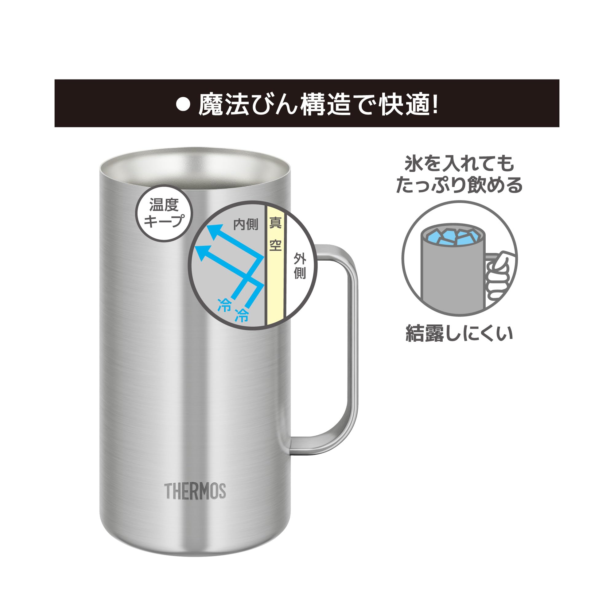 Amazon.com: Thermos JDK-1001 S1 Vacuum Insulated Jug, 3.3 fl oz (1