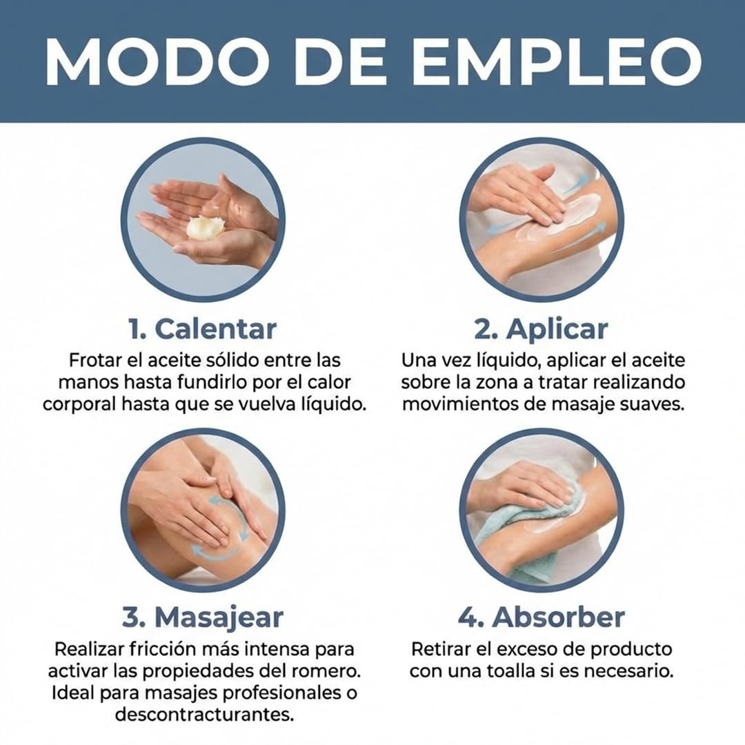 PHYSIOCEUTICALS - Aceite Sólido Neutro Masaje 1000ml - Base Profesional sin Perfume para Fisioterapia y Quiromasaje - Se Funde al Contacto Ideal para Deportistas