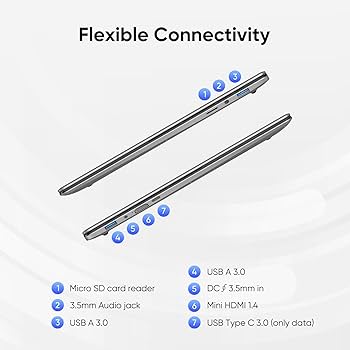 ホワイト色/DVD焼き/テレビワーク/WIN11/2世代Core-i5/オフィス Amazon.co.jp: TPV Core i5 ノートパソコン Office 2024搭載