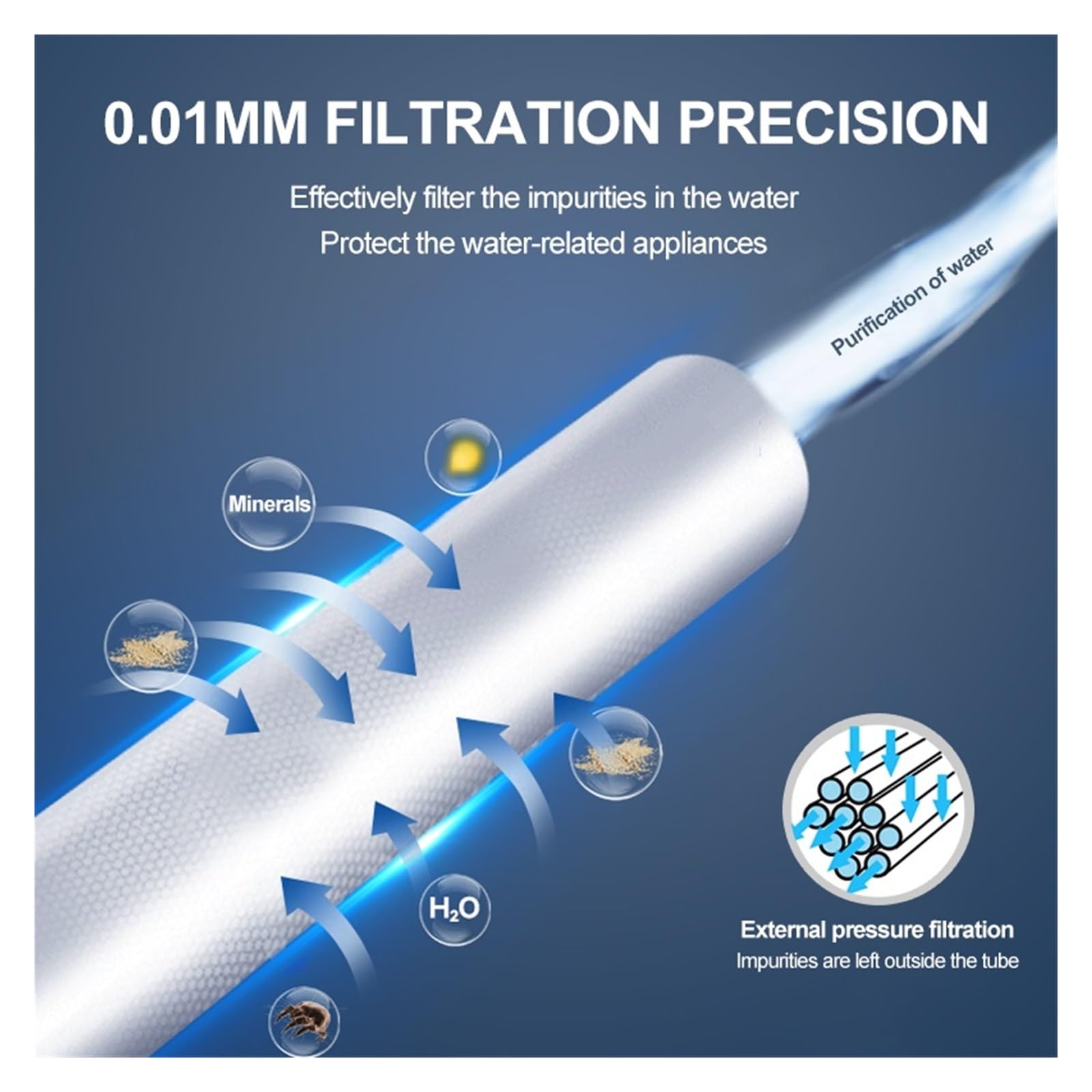 De filtro de ultrafiltración 5000L/H, gran salida agua for purificadora reducción bacteriana, 0,01μm para toda la Casa