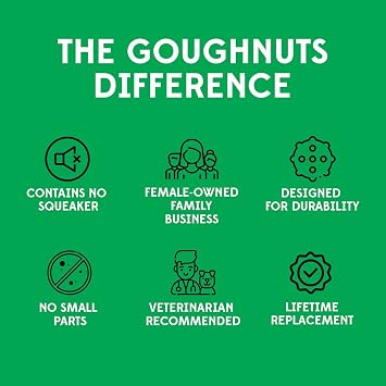 Goughnuts - Virtually Indestructible Dog Pull Toy, Durable and for Tug of War with Medium and Large Dogs - Rubber for Aggressive Power Chewers Like Pit Bulls, Labs, and German Shepherds