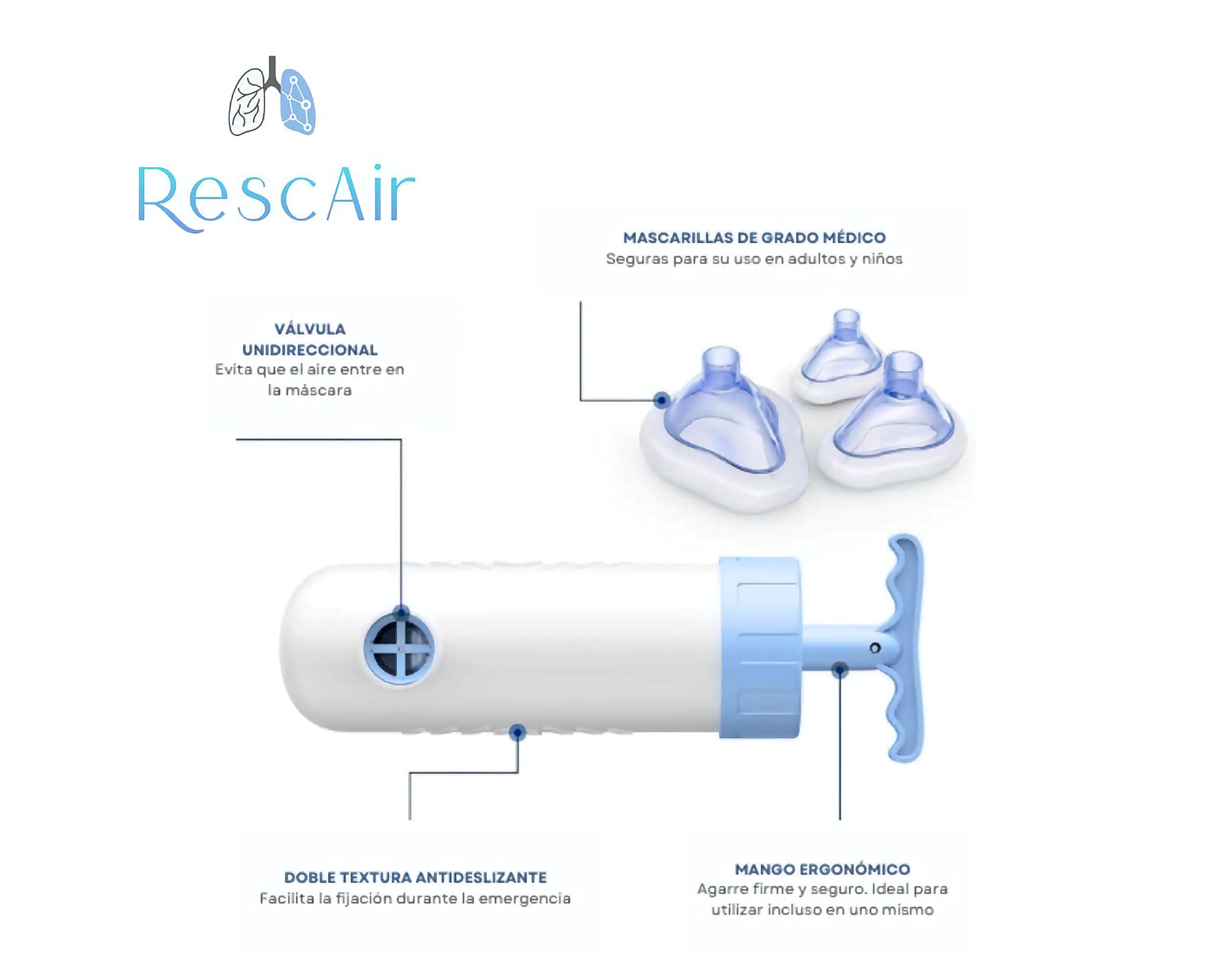 Dispositivo antiasfixia para adultos y niños, sistema de succión para Emergencias por Atragantanmiento, liberación de vías respiratorias, kit de primeros auxilios portátil