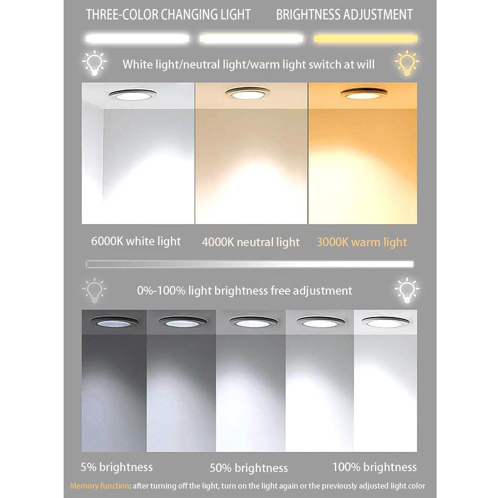 Lustro ścienne LED HD 50 cm, regulowane trójkolorowe oświetlenie (białe/neutralne/ciepłe) z inteligentną funkcją przeciwmgielną, dekoracja ścienna do przestrzeni