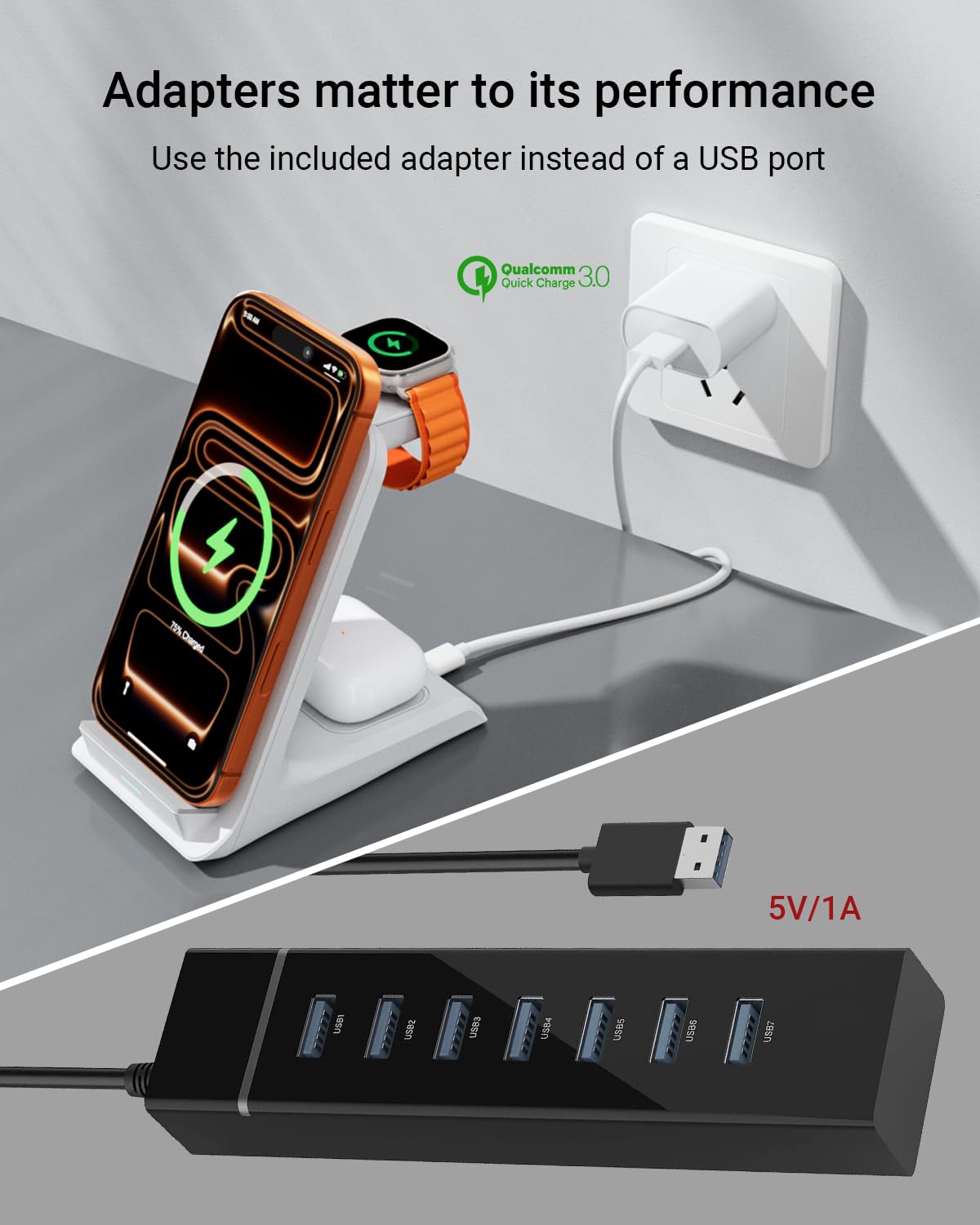 Eazpower Cargador inalámbrico para fundas gruesas de 10 mm/Otterbox/resistente, base de carga 3 en 1 para iPhone 17, 16, 15, 14 Pro Max, estación de carga para múltiples dispositivos para Apple Watch