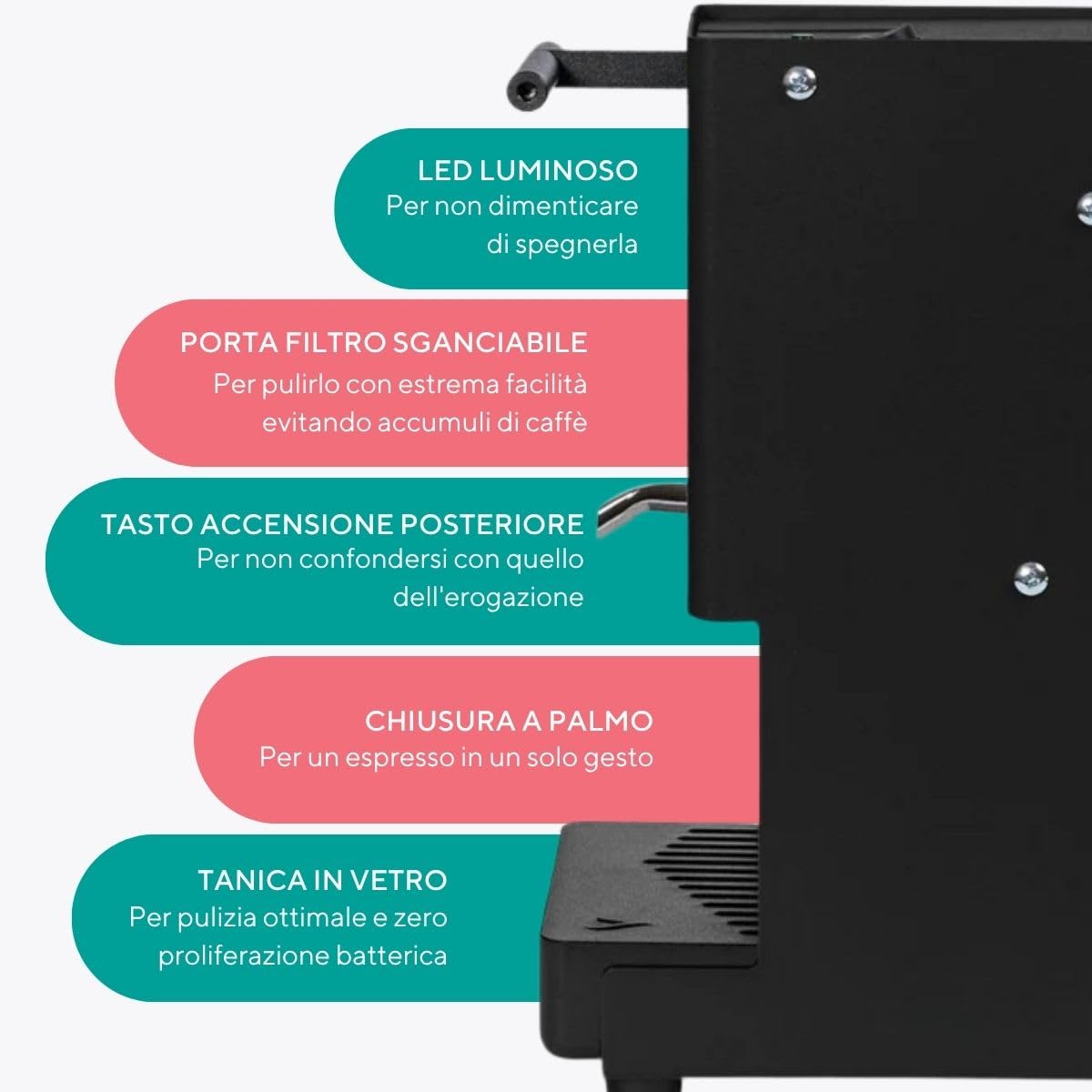 Aroma E.GO Macchina da Caffè a Cialde ESE 44 mm Nero, Salvaspazio | Serbatoio in Vetro, Porta Filtro Estraibile, Basso Consumo 380W, Made in Italy per Casa, Ufficio e Camper