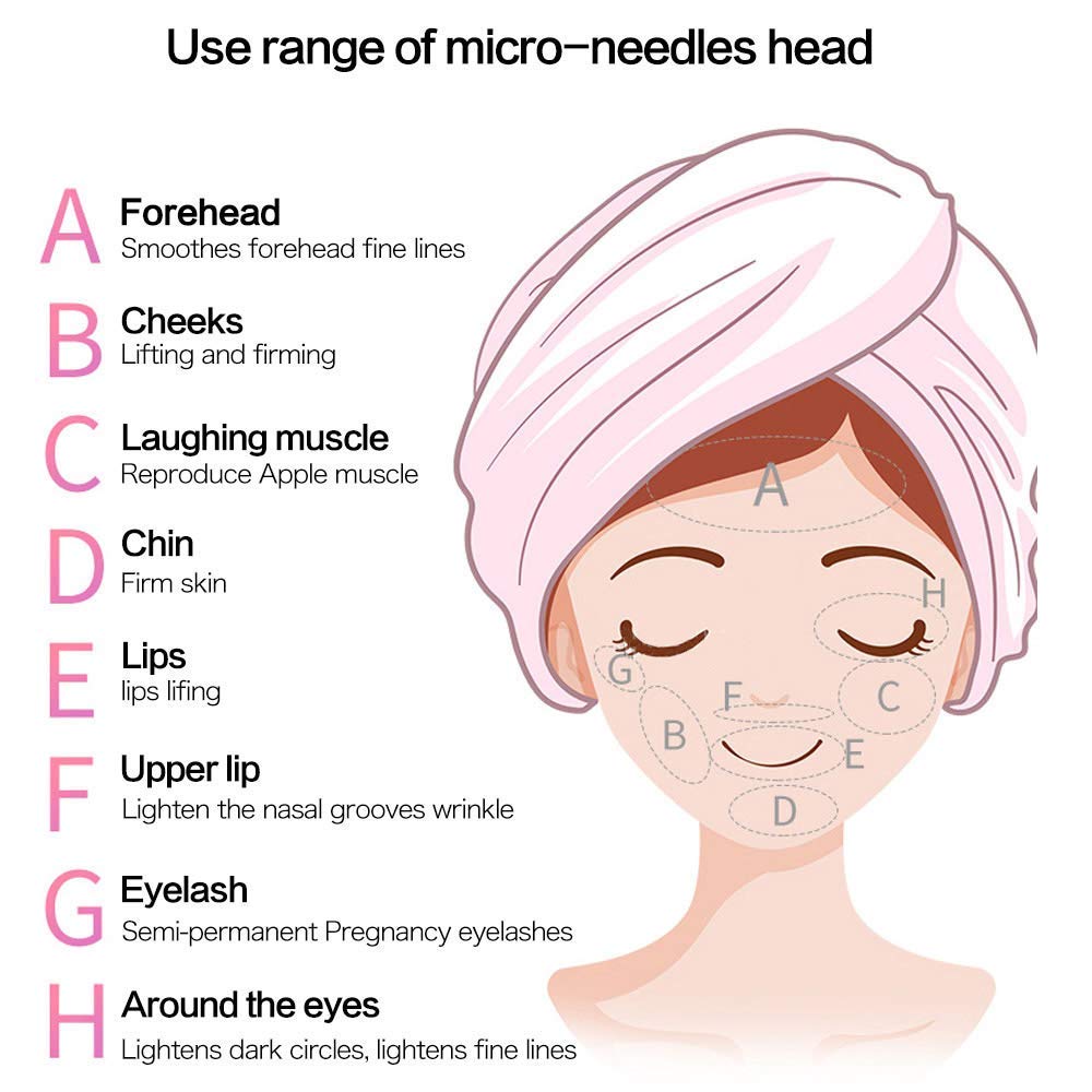 30 pièces Dr.Pen M8 Cartouches Aiguille Baïonnette Jetable Dermapen Microneedling Pièces de Rechange,Round nano