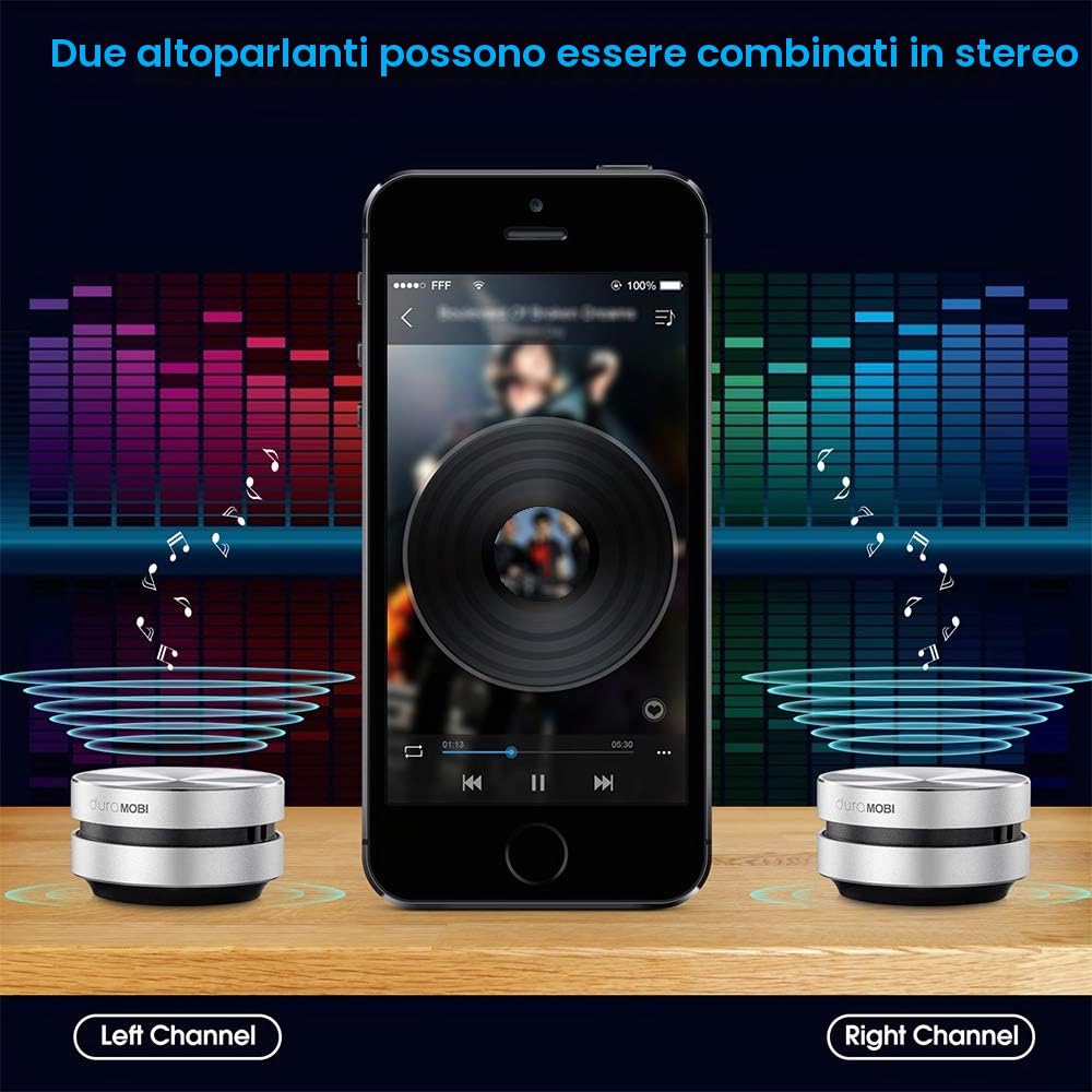 Confezione da 1 altoparlante BT senza fili Altoparlanti a conduzione ossea Mini portatile forte suono stereo incorporato Mic Sound Box