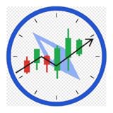 Nilumj Devs
