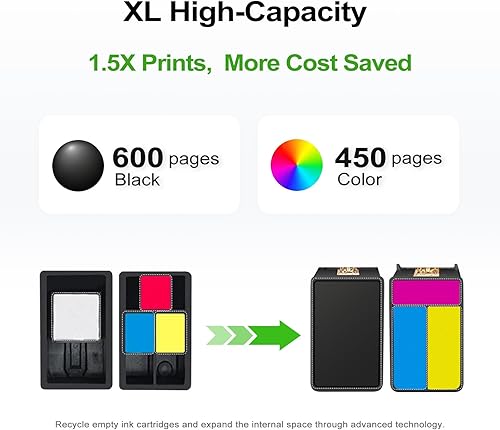Miniatura 3 de Ankink Cartucho de tinta remanufacturado de repuesto para HP 64XL (Color 2-Pack) 64 Tinta XL HP64 HP64XL Uso con 7858 7855 7120 7155 7158 7164 6255