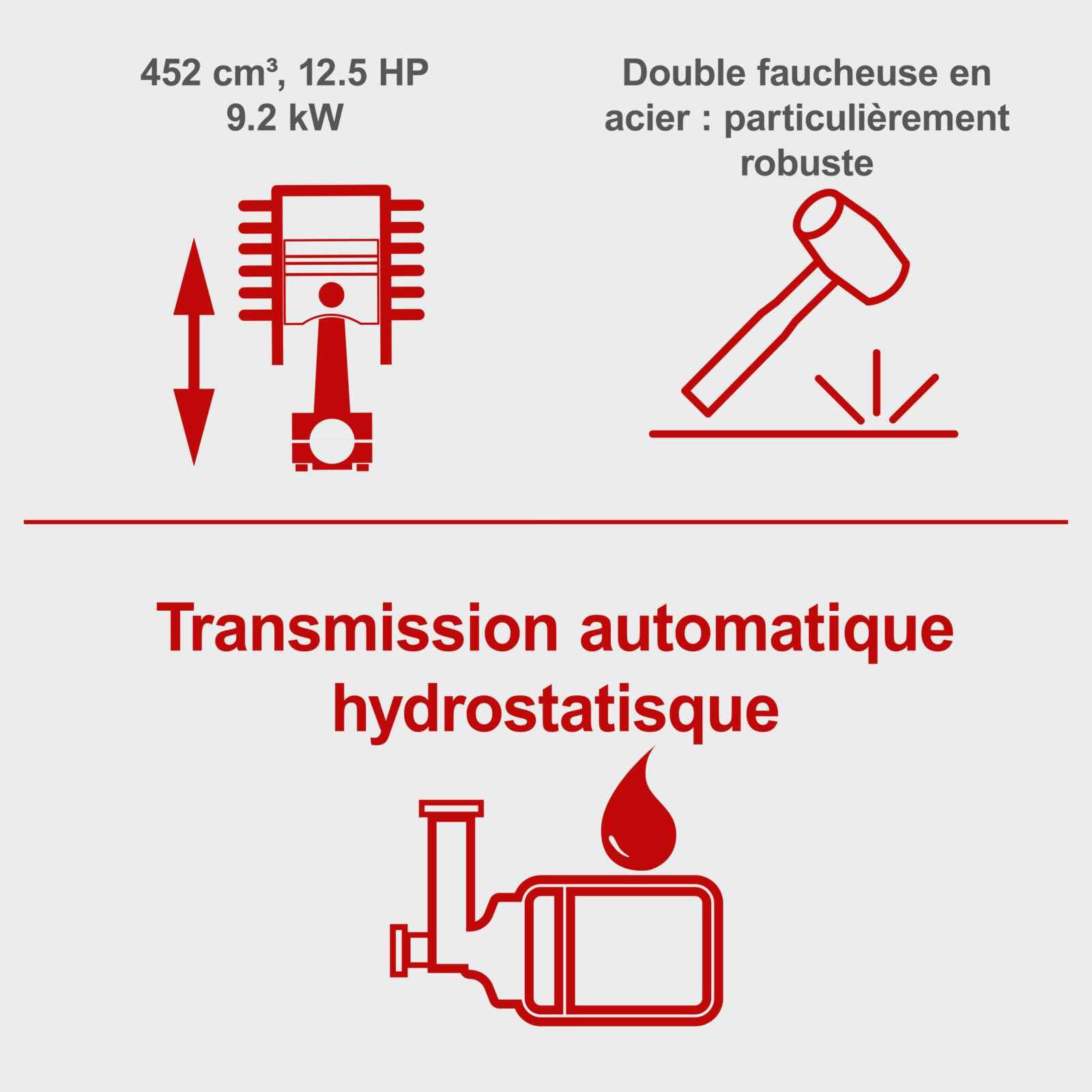 Scheppach Tondeuse autoportée TMR452-98H-RD - Moteur 4 Temps 12.5 CV - 452 cm3 - Transmission Automatique hydrostatique - Largeur de Coupe 98 cm - 5000 m² - Hauteur de Coupe 30-90 mm - bac 245 L