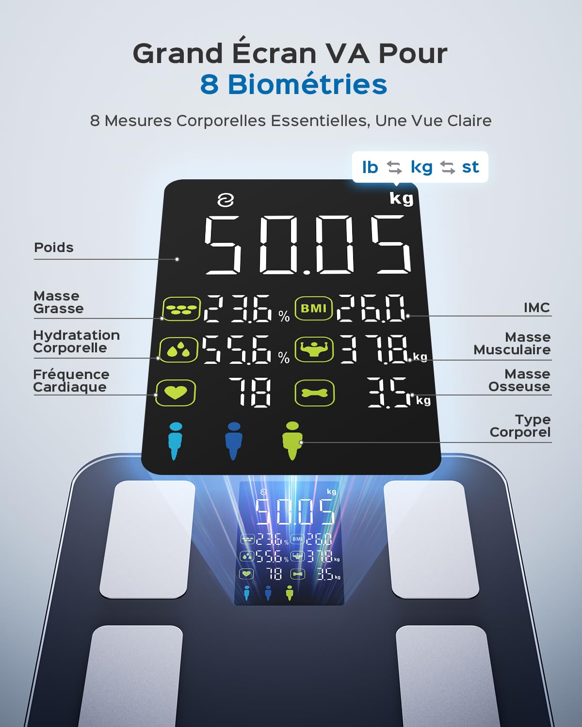 Balance Connectée Pèse-Personne, Balance Connectée Impédancemètre 8-en-1 Grand VA Écran, 22 Indicateurs dont Fréquence Cardiaque, IMC, Graisse Corporelle Pour iOS & Android, Max. 180kg