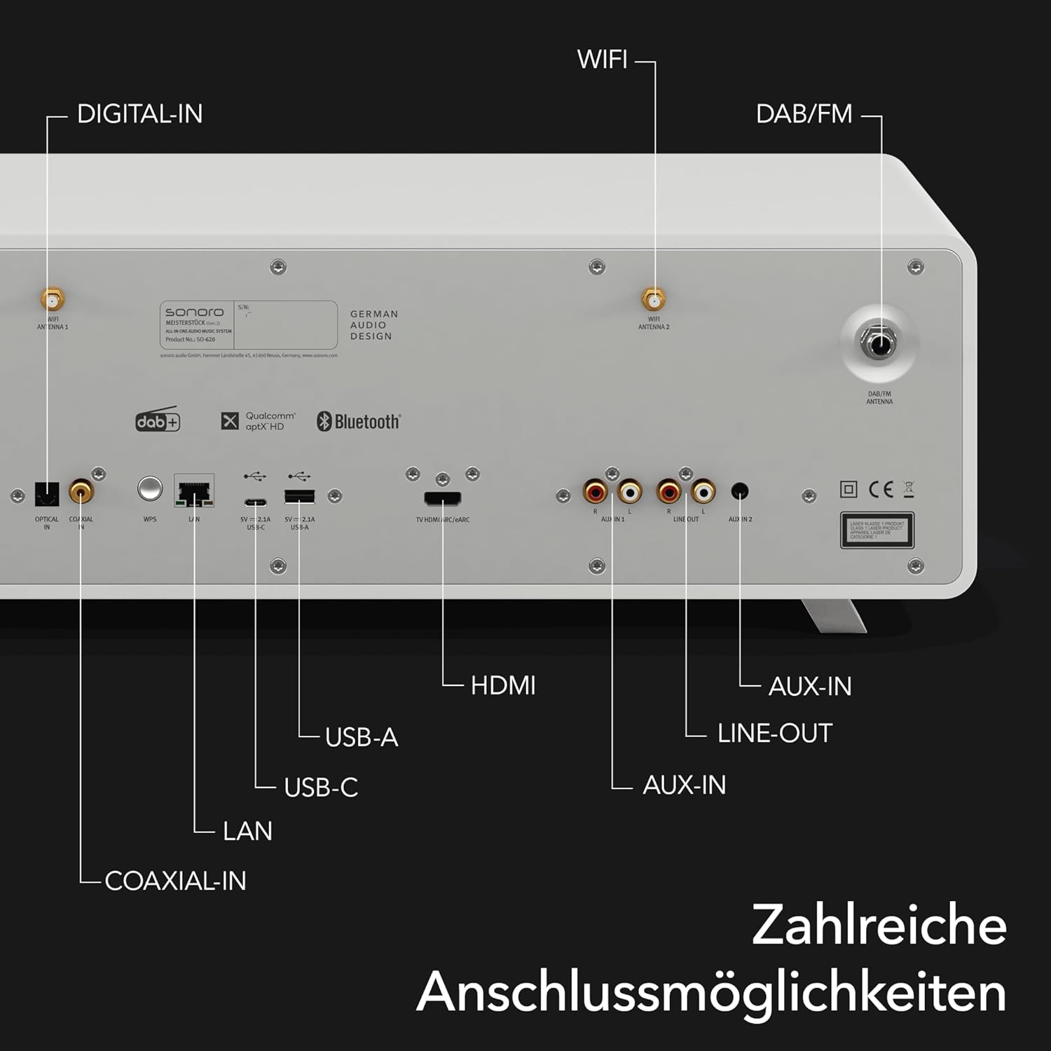 Sonoro MeisterSTÜCK Compact System (Gen.2) placed on a wooden cabinet in a living room