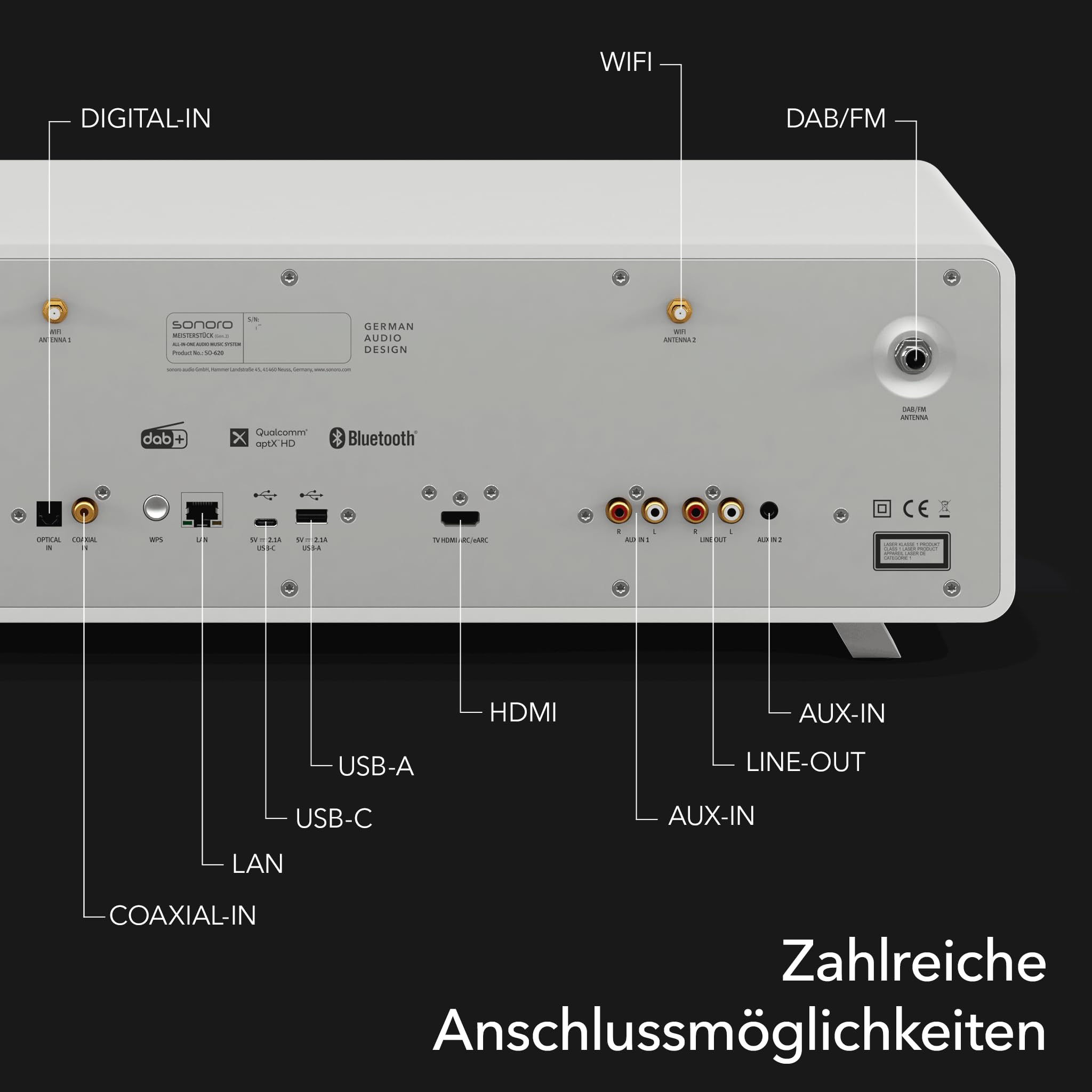 sonoro MEISTERSTÜCK (Gen.2) Kompaktanlage mit CD Player (Airplay, Google Cast, Spotify, FM, DAB+) Matt Weiß
