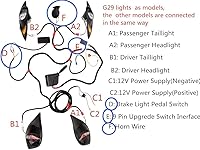 Vista 5 de Dr.Acces Kit de señal de giro para carrito de golf con interruptor de luz de freno de bocina, arnés de cableado de actualización de enchufe de 9