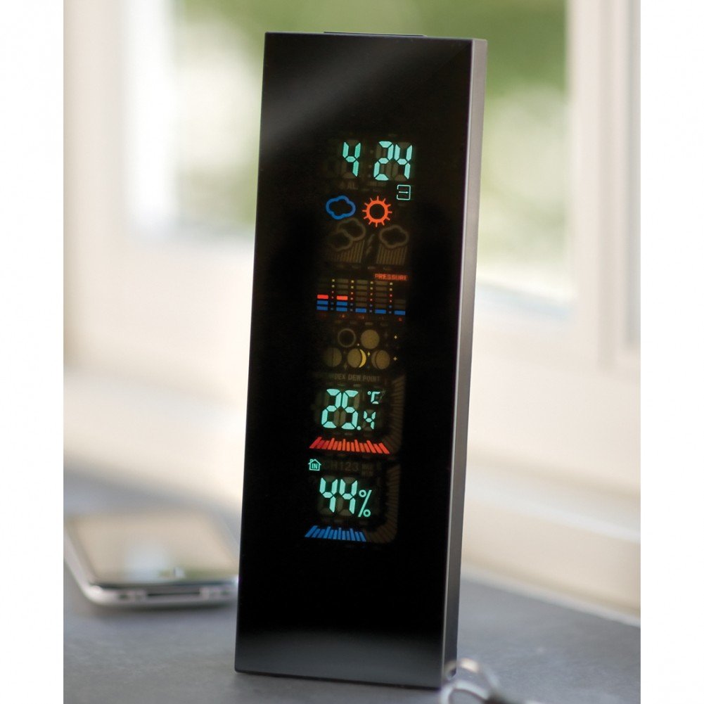 Celestron 47009 Deluxe Wireless Professional Weather