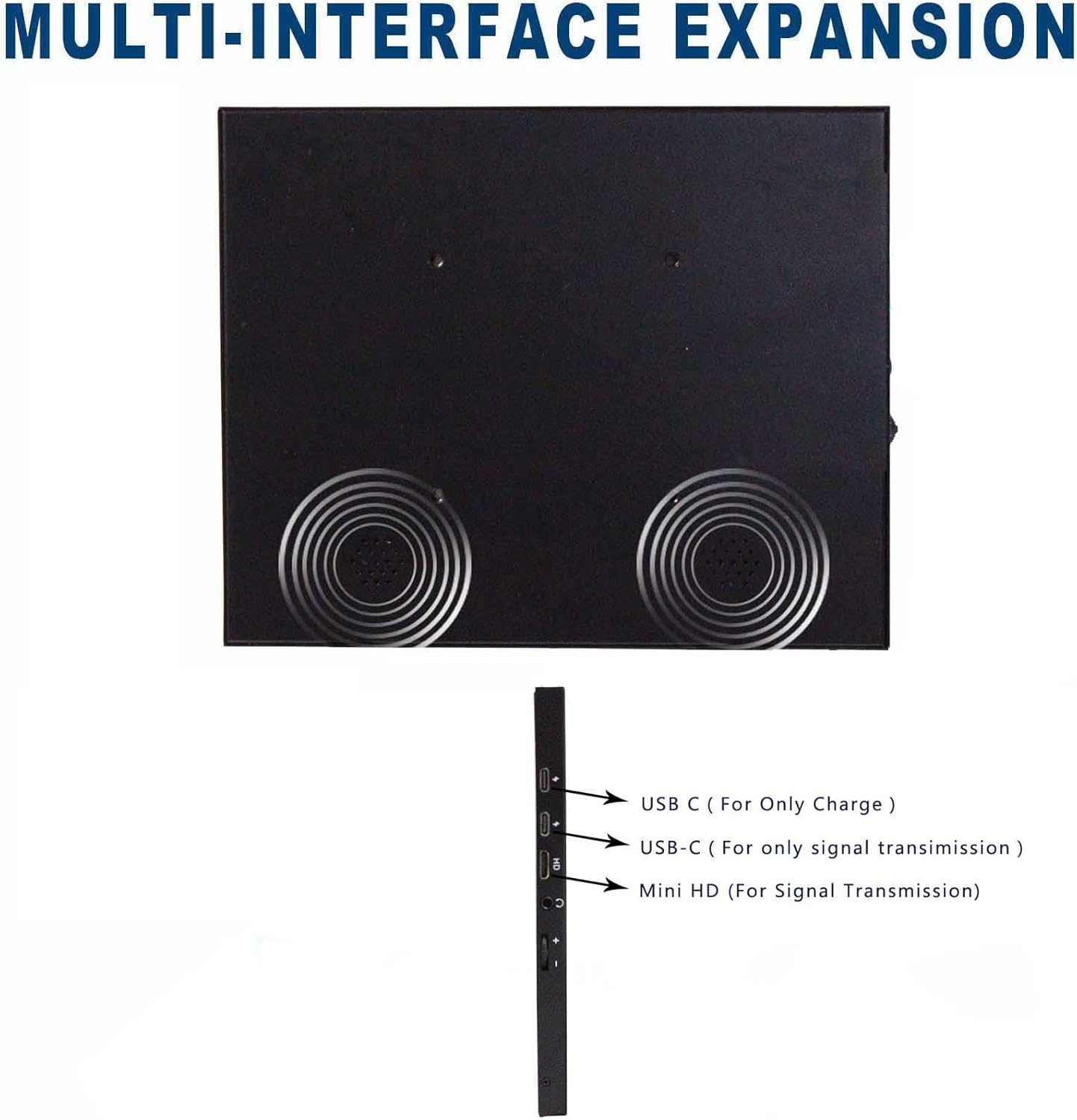 വശം view of the monitor showing USB-C for charge, USB-C for signal, and Mini HD port