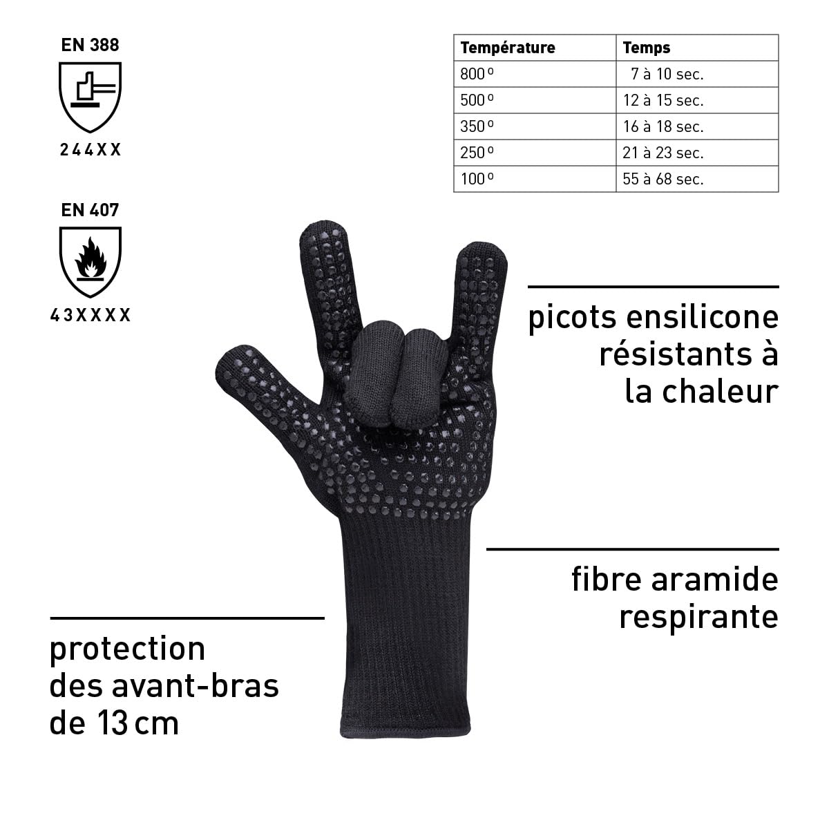 höfats Gants de barbecue - Gants de feu résistants à la chaleur jusqu'à 800 °C, gants ignifuges en fibre d'aramide - Surface antidérapante grâce aux picots en silicone - Certifié selon EN 407 et EN