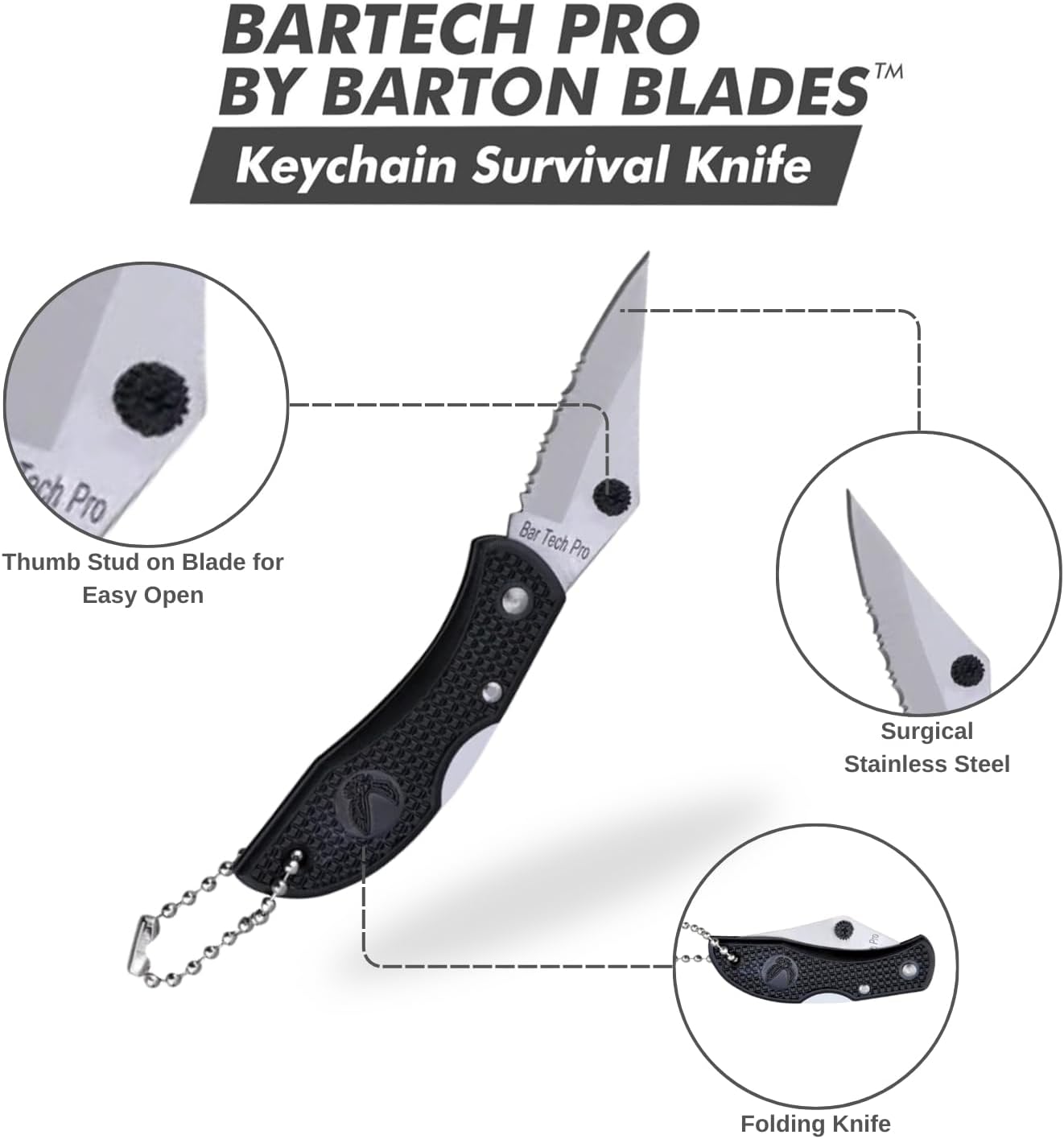 Keychain Knife - Surgical Stainless Steel Half-Serrated 1 7/8" Blade for Cutting Cord or Twine - Light Plastic Handle - 2 1/2" Folded, 4 1/4" Open
