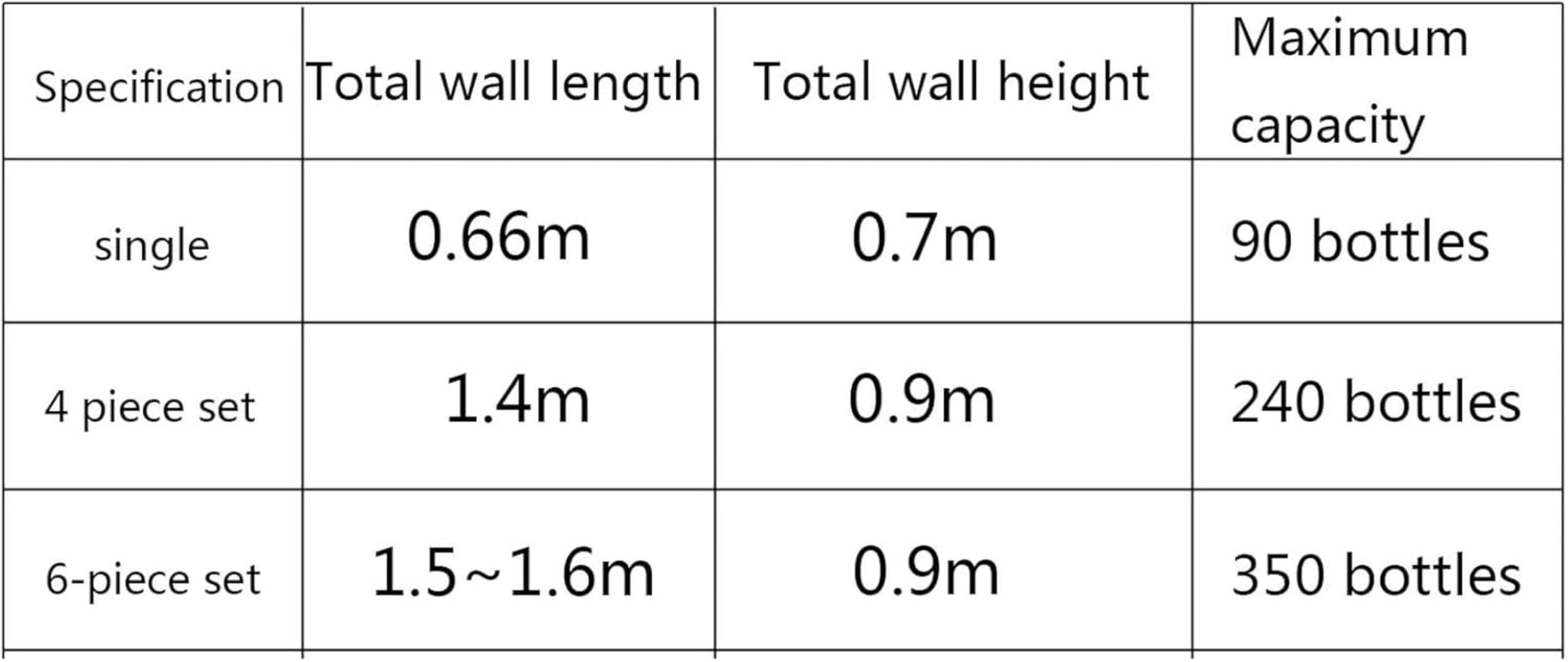 Organizador de esmaltes de uñas de Pared: Organizador Triangular metálico de 5 Niveles para Salones de Belleza y Tiendas de uñas. Soporte Multifuncional para esmaltes de uñas.
