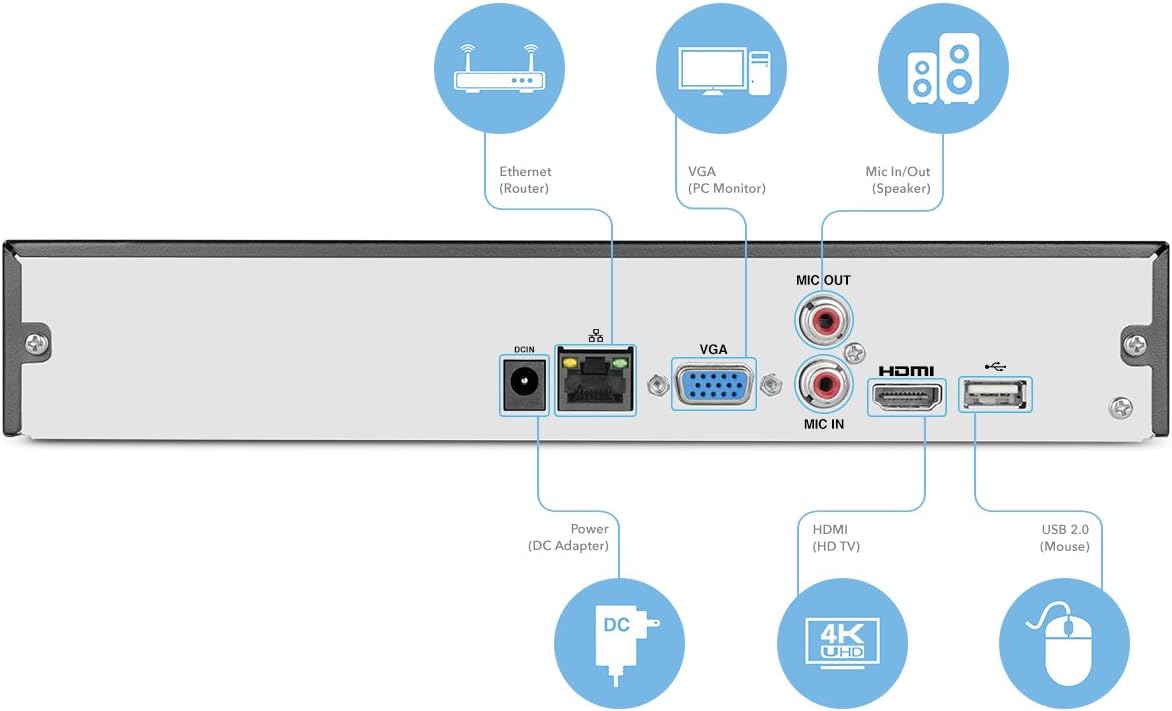 Amcrest NV4108 1080p (8CH 1080p/3MP/4MP/5MP) Network Video Recorder - Supports up to 8 x 1080p (2.1MP) WiFi IP Cameras @ 30fps Realtime, Supports up to 4TB HDD (Not Included) (No Built-in WiFi)