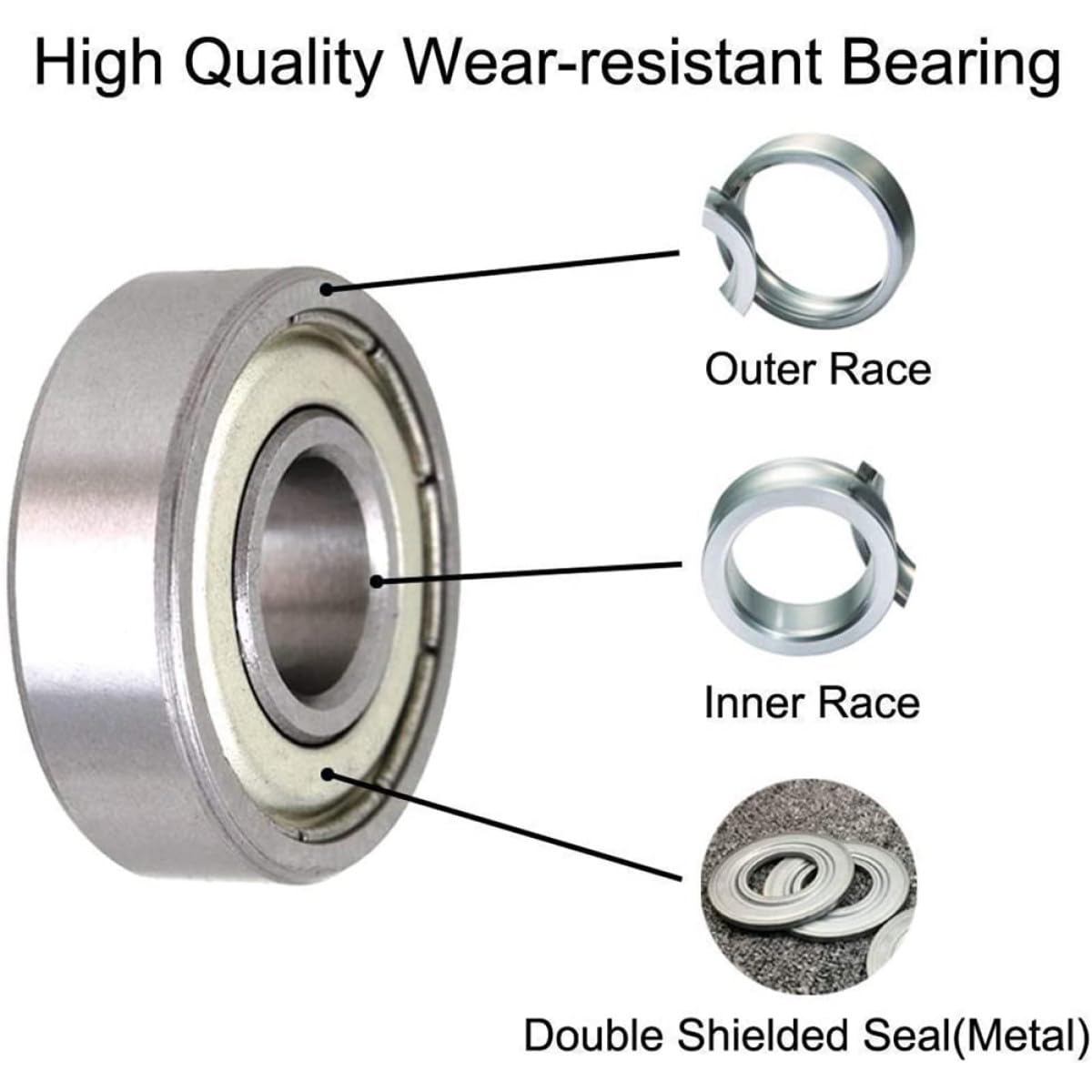 20pcs 608 Sealed Precision Rating 9 Skateboard Wheel Bearings High-Speed Steel Anti-Rust Roller Skate Bearings for Inline Skates and Skateboards