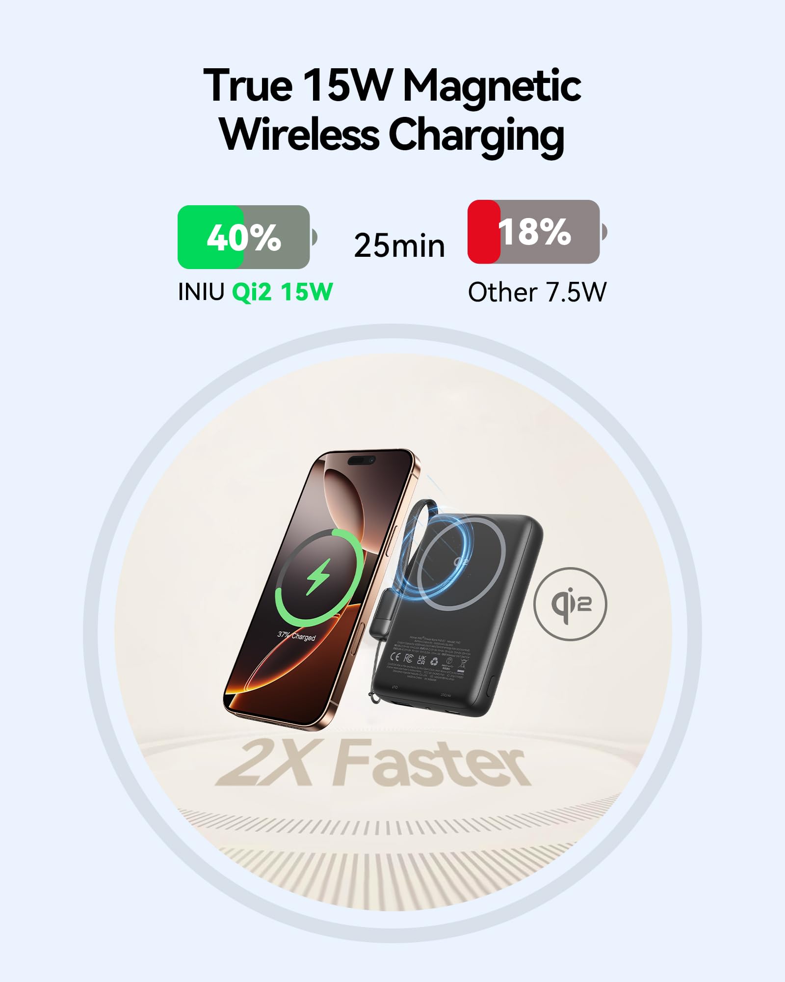 INIU Zewnętrzna bateria magnetyczna 30 W, Qi2 Certified bezprzewodowa 10000 mAh, szybkie ładowanie, mini powerbank do iPhone'a 16/15/14/13/12/Pro/Max, akcesoria podróżne dla mężczyzn i kobiet