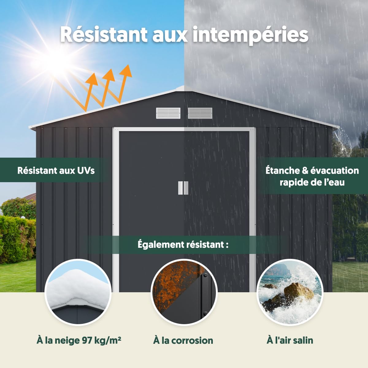 Abri de Jardin Métal Anthracite 10,85m² | Hauteur Parois 175cm | Fenêtre Latérale | Kit Ancrage Inclus | Abri à Outils Abri de Rangement Extérieur