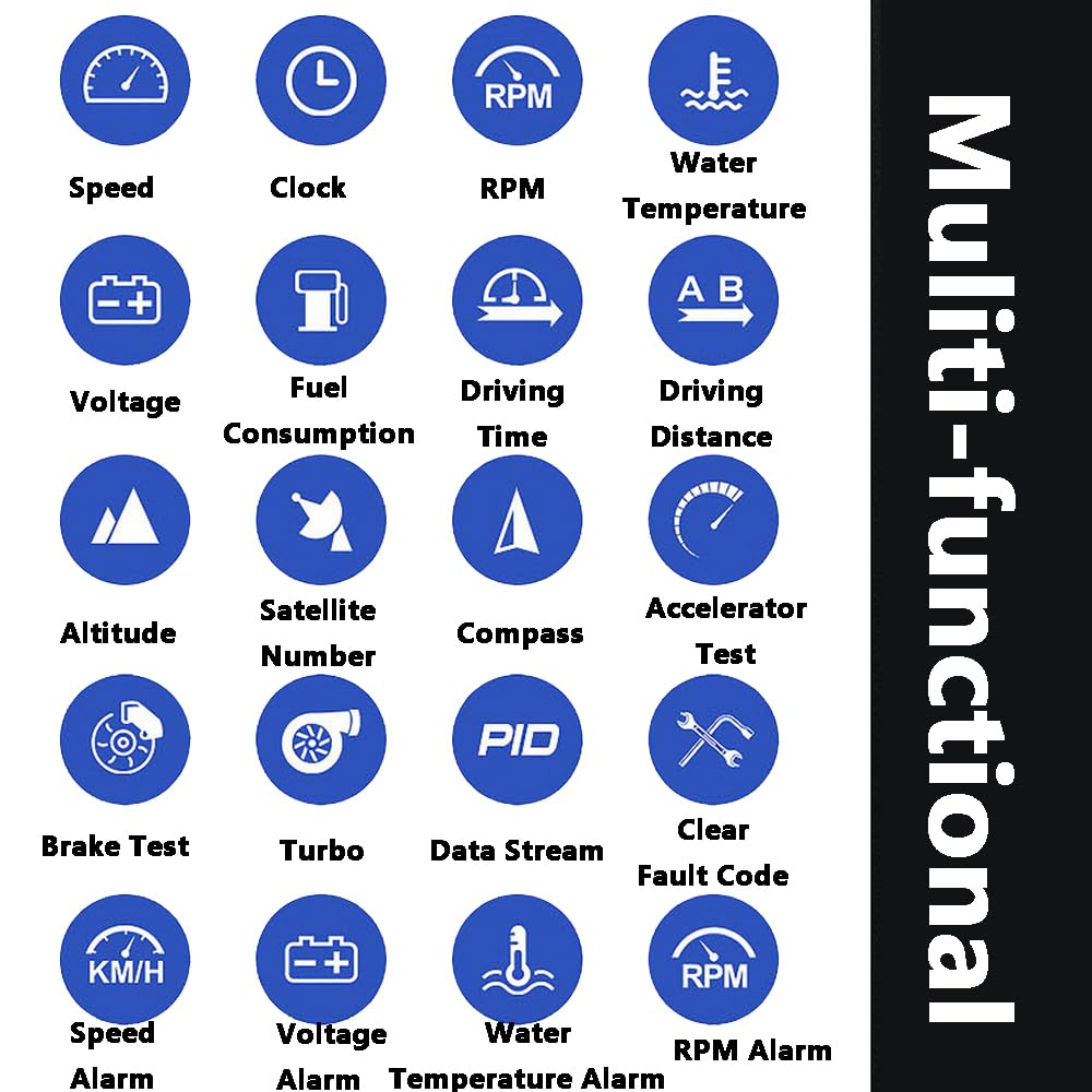 Riloer Car Head-Up Display, GPS+OBD HUD Head Up Display P6 for Most Cars (Black)