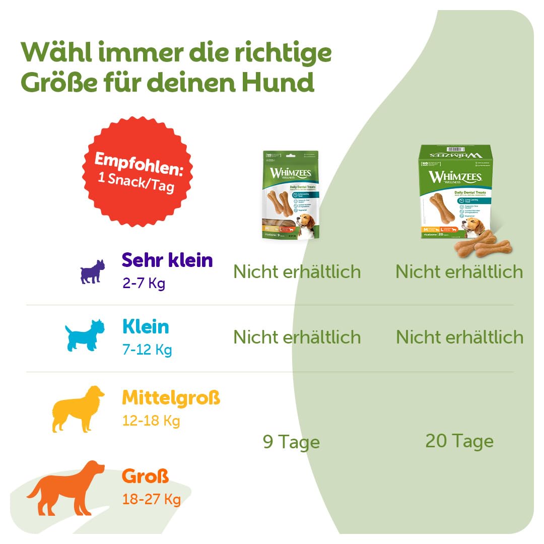 WHIMZEES Reisknochen M/L, 20 Stück – Größe M/L, Kaustangen für mittelgroße und große Hunde zur Zahnpflege, Getreidefrei, Natürlich, ohne Zuckerzusatz