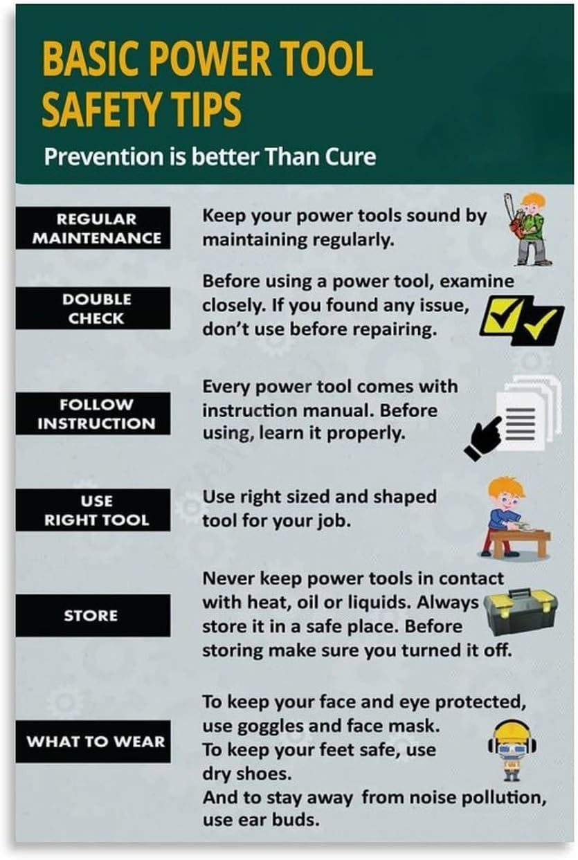 Basic Power Tool Safety Tips Poster Canvas for Bedroom Living Room Decor 24x36inch(60x90cm) Unframe-style