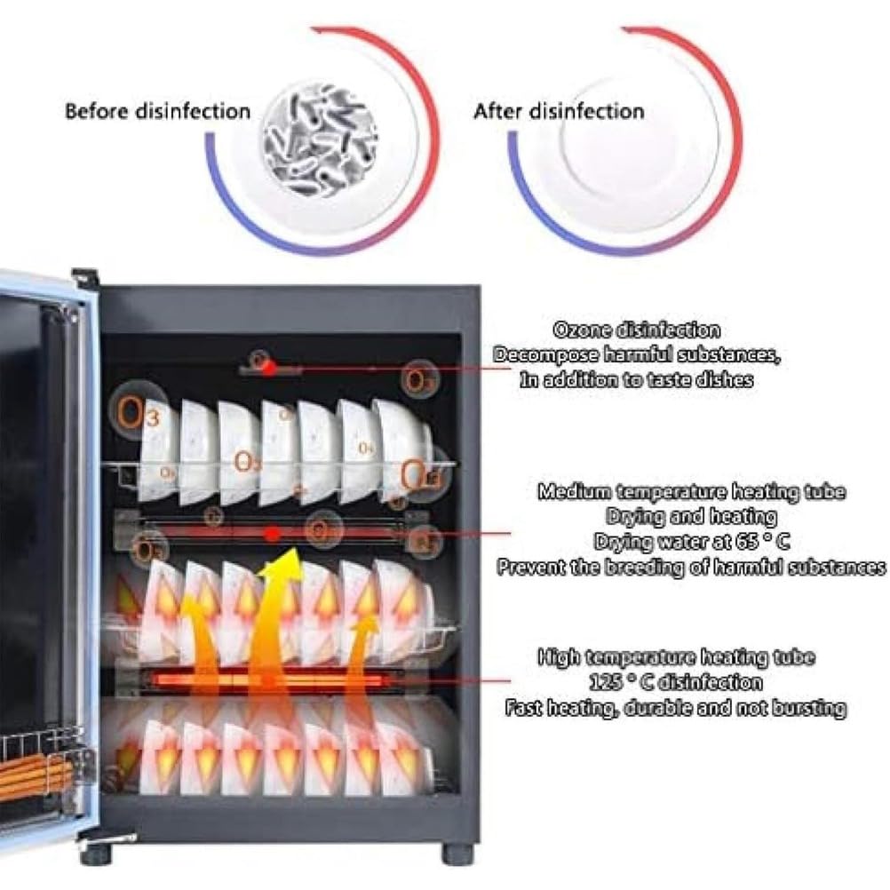 Kommerzieller Sterilisatorschrank mit Hochtemperatur-Desinfektion und Ein-Knopf-Bedienung, 68 l Doppel-Edelstahl-Geschirrkorb für große Gastronomiebetriebe