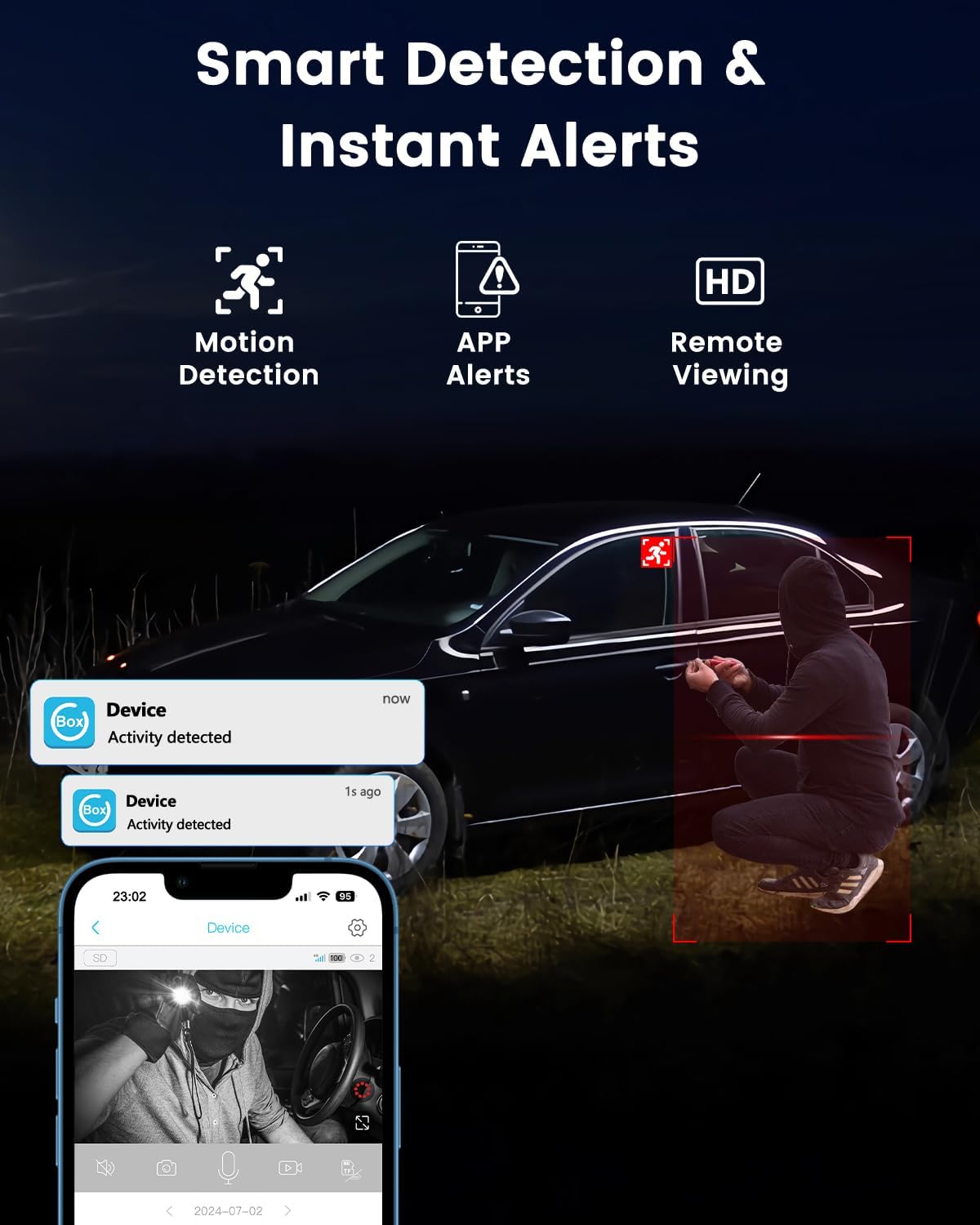 Bextgoo camera with internal battery illustration showing 5200mAh capacity