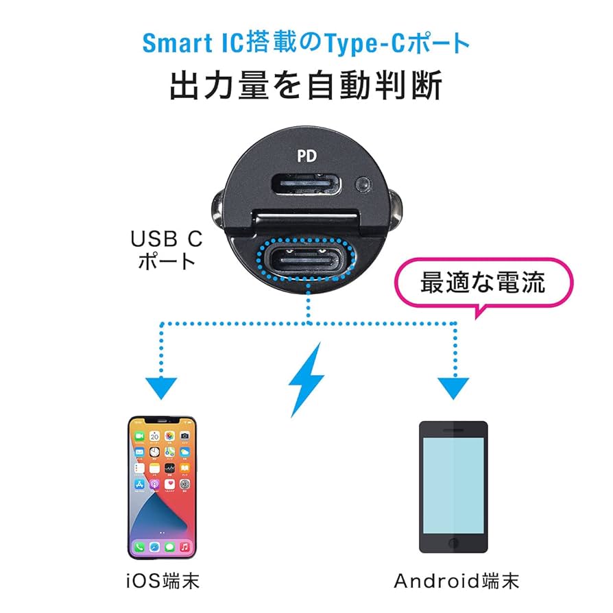 ２台おまとめ Amazon.co.jp: セイワ(SEIWA) 車内用品 シガーソケット増設分配