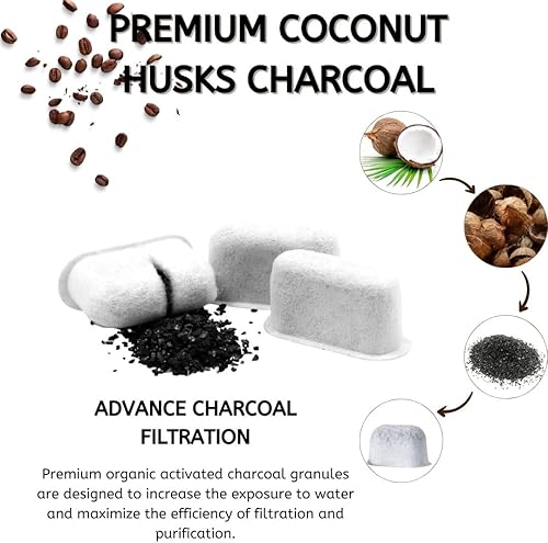 Miniatura 5 de Cápsulas de filtro de agua de carbón activado refinado de repuesto para cafetera Keurig Keurig 2.0 o mayor, 24 paquetes