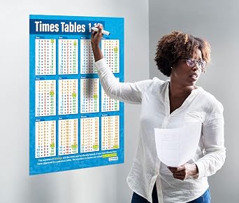 Daydream Education Times Tables Maths Classroom Poster - EXTRA LARGE - A1 (594 mm x 850 mm) - Laminated - Maths Primary & Secondary Wall Charts