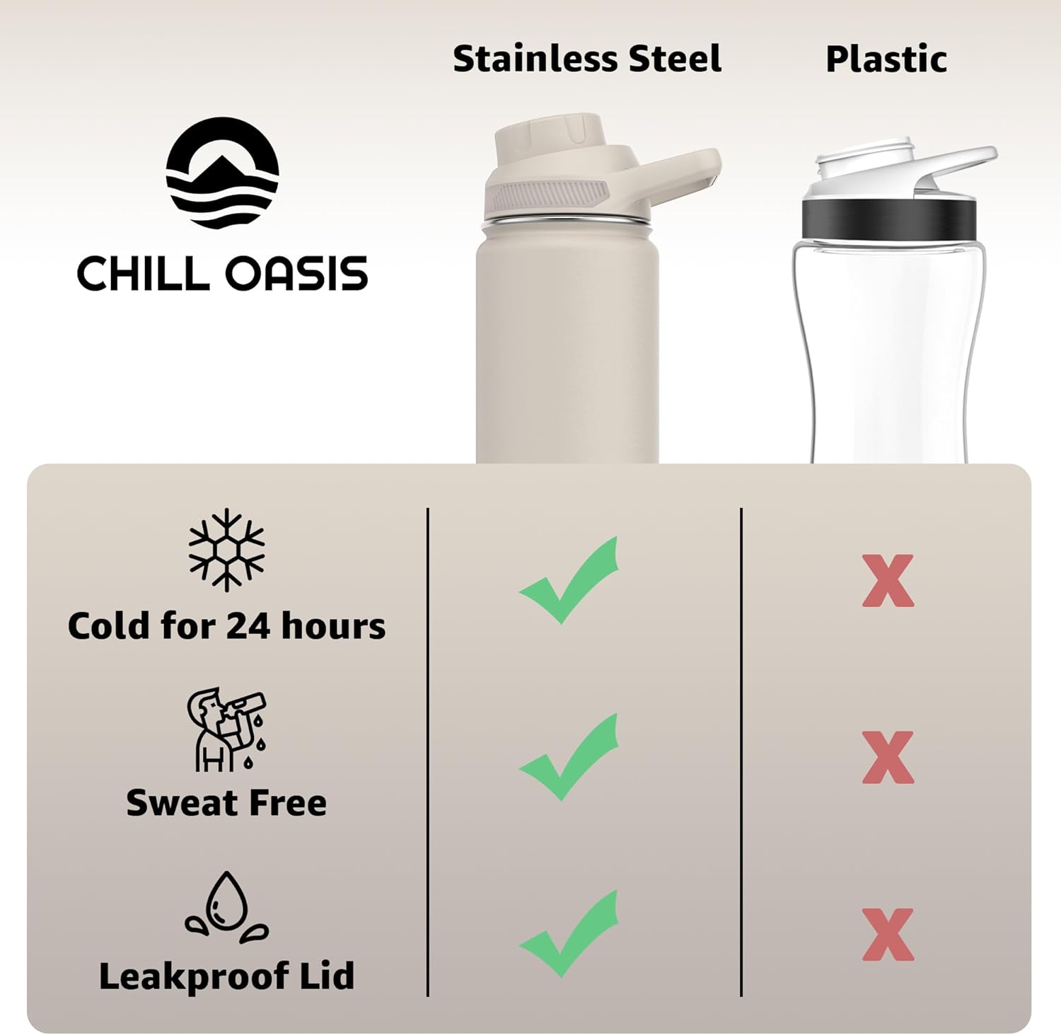 Chill Oasis Water Bottle | Compatible With Popular Flavor Cartridges | BPA Free, Leak Proof, Double-Walled Vacuum Insulated Stainless Steel, and Dishwasher Safe | Cold for 24 Hours (Beige, 22oz)