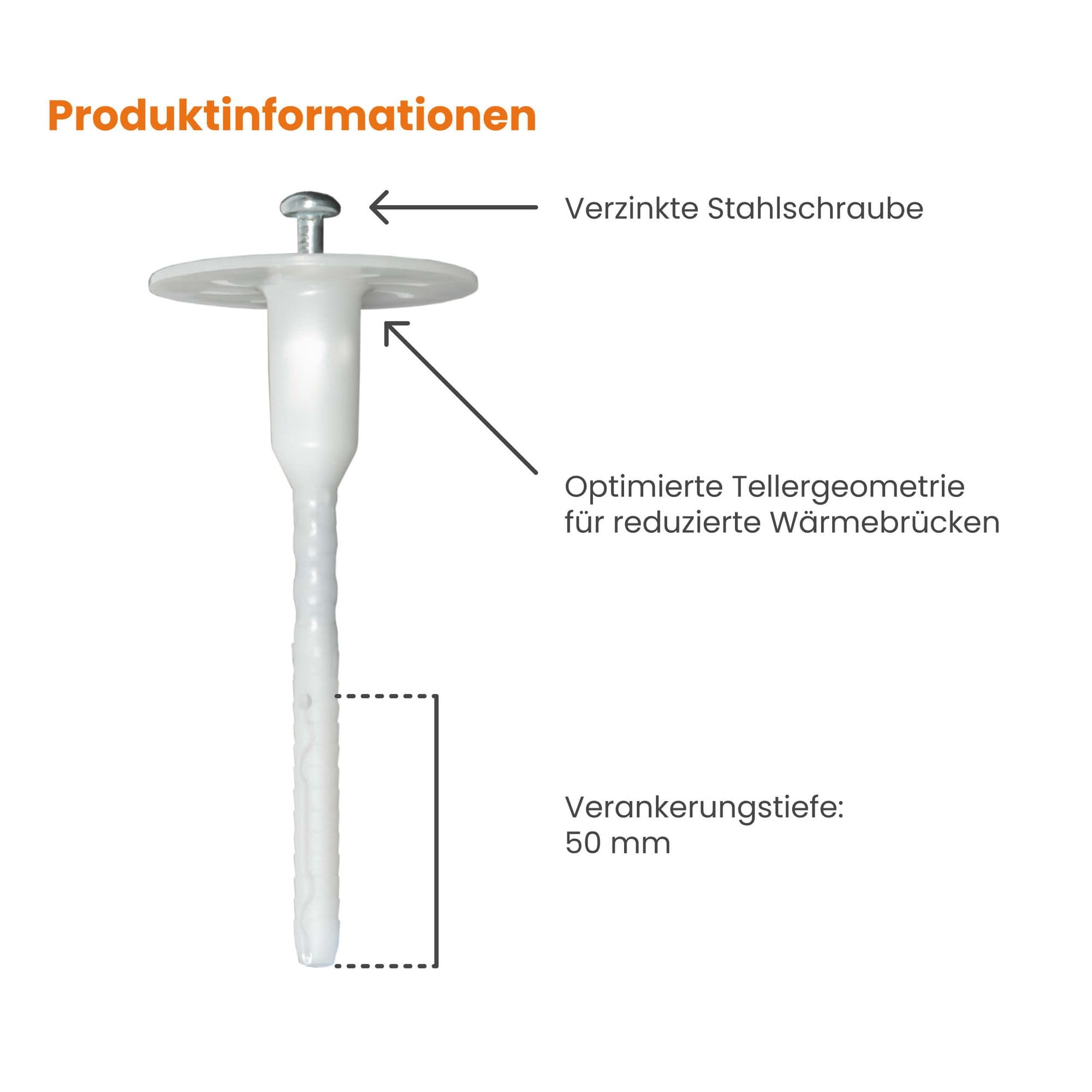 PROTEKTOR 100x Dämmstoff-Schraubdübel Ø8x300mm mit verzinkter Stahlschraube, WDVS Dübel, Dämmstoffdübel zur Fassaden Dämmung, Langschaftdübel bei Wärmedämmung