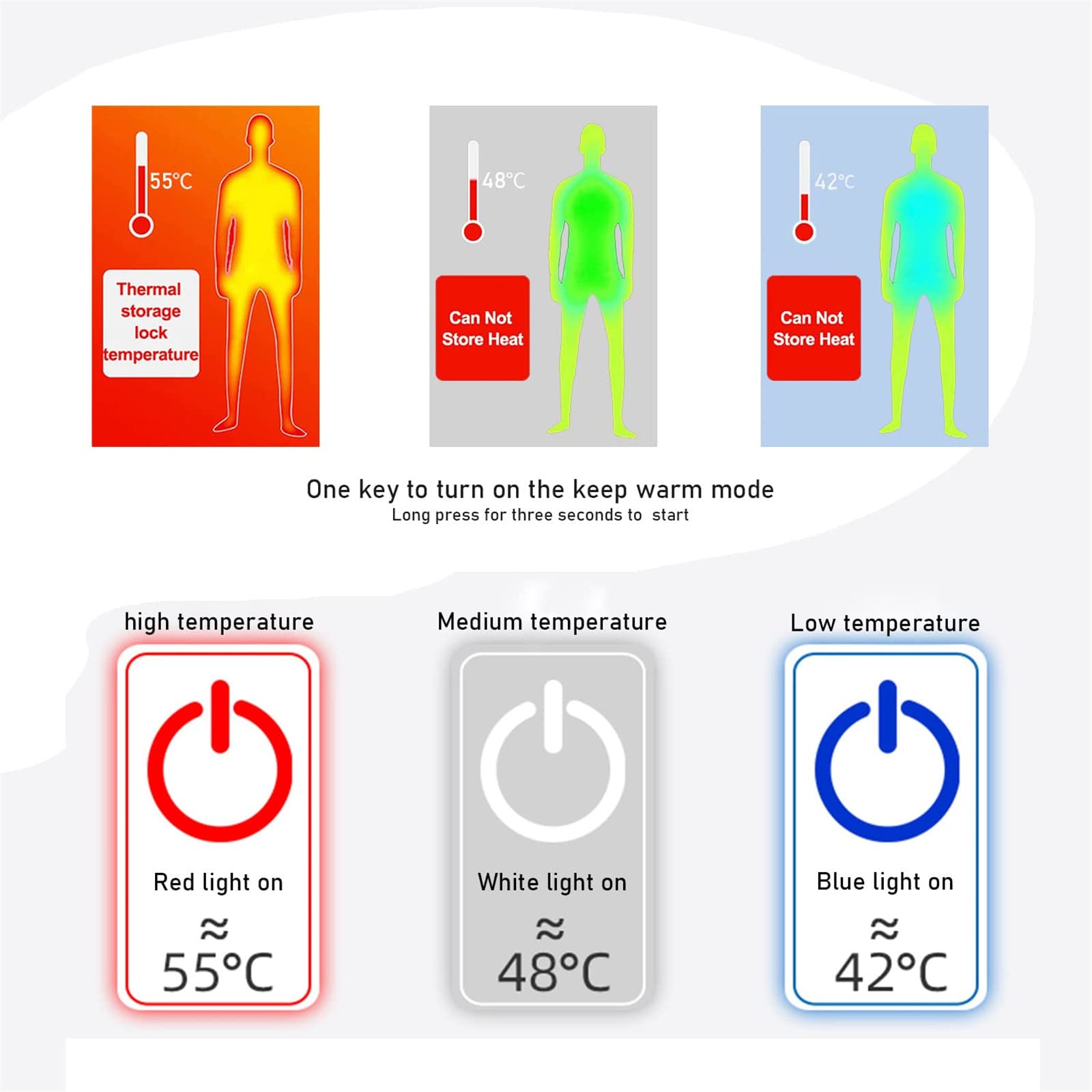 Set Intimo riscaldato Invernale con connessione USB Top e Pantaloni Termici Controllo Intelligente, Temperatura, Tuta Calda (Grigio L)