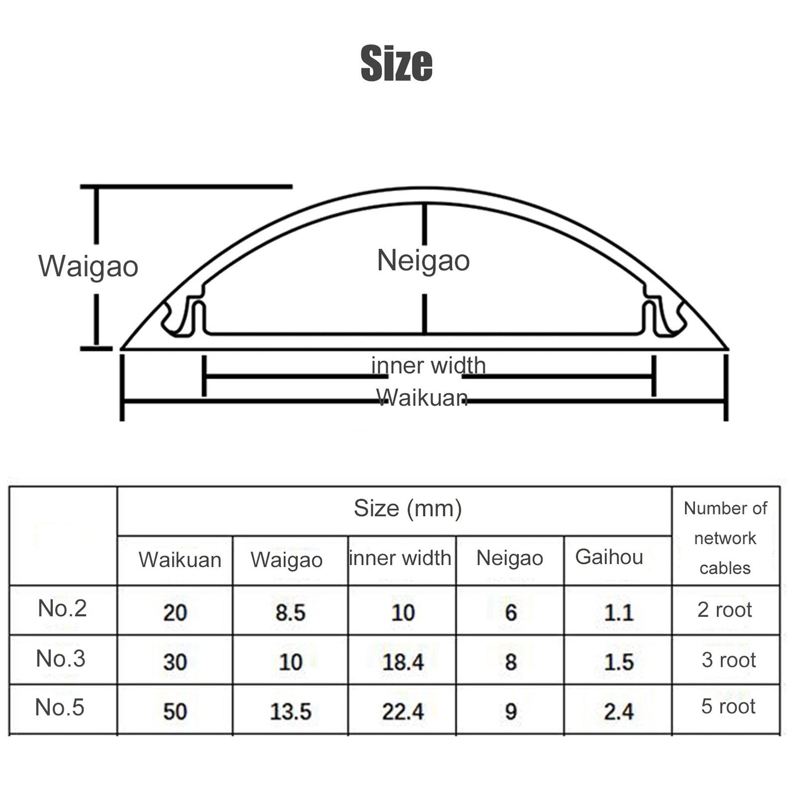 Kabelkanäle, Kabelkanal, selbstklebend, Schutz for Boden und Wand, weiß, Nr. 5, 50 x 13, mm 1 m