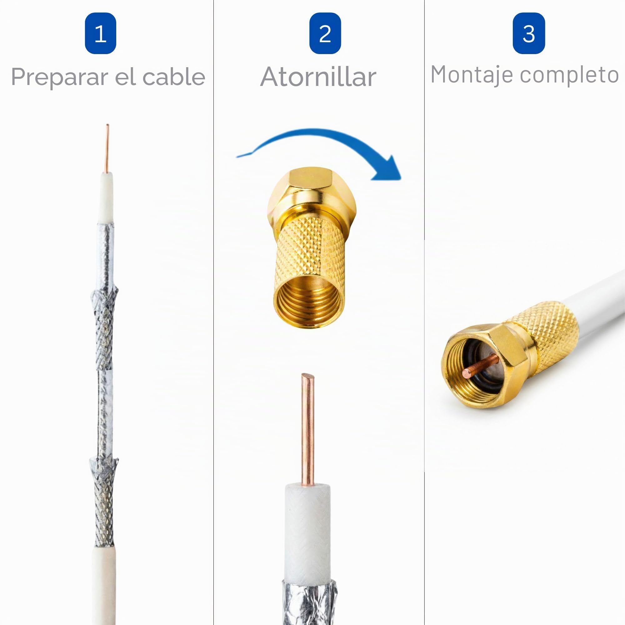 Premium X Profesional Set de Cables Coaxiales 100m – Cable Satelital Blanco | Cobre Puro | Cable de Antena Blindado de 4 vías | Incluye 10 Conectores F-Admite 8K, 4K UHD y 3D para Sat, Cable, DVB-T