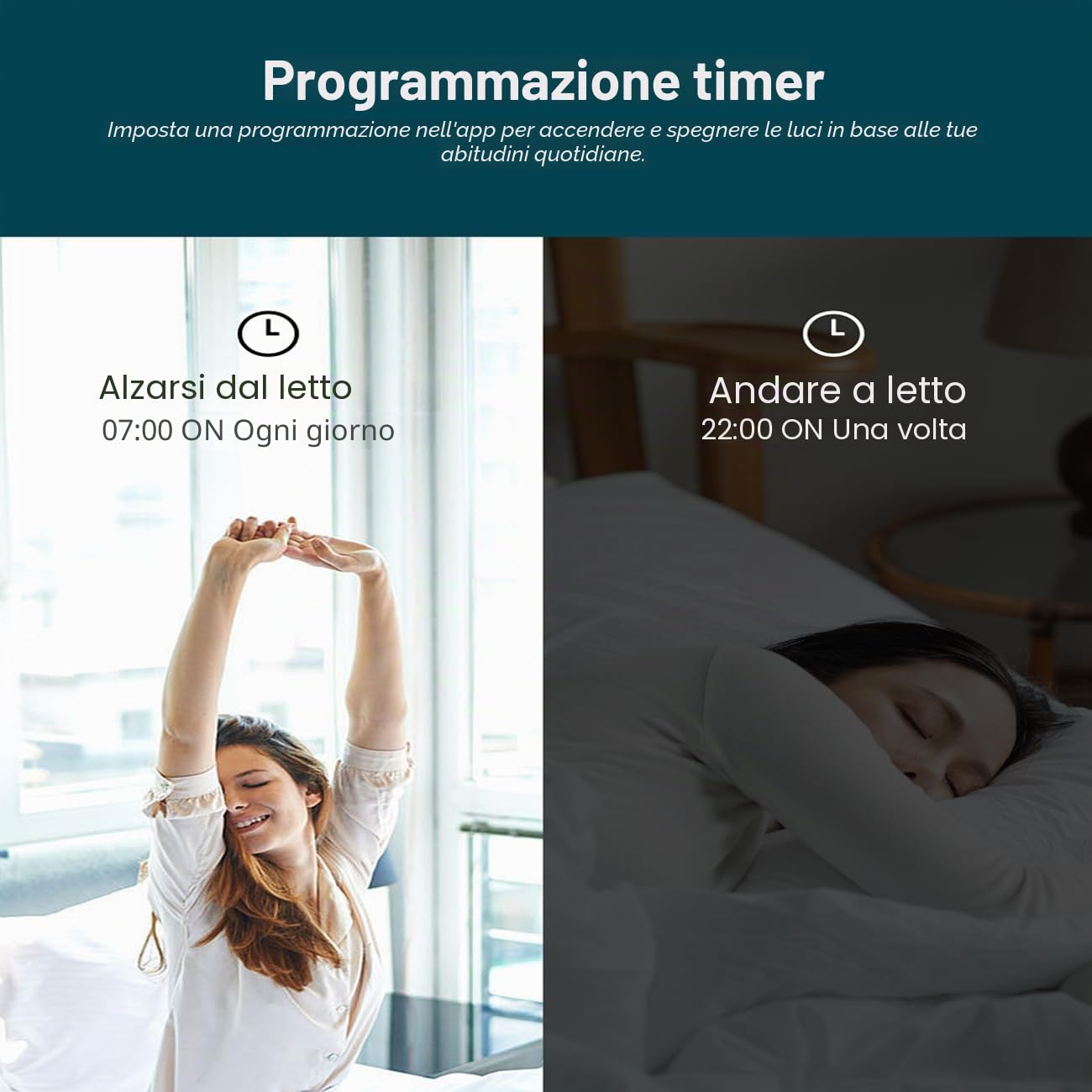 Tuya wifi interruttore della luce intelligente 1 Gang, Mini DIY switch Modulo relè 16A,Compatibile con l'app Smart Life/Tuya, (4)