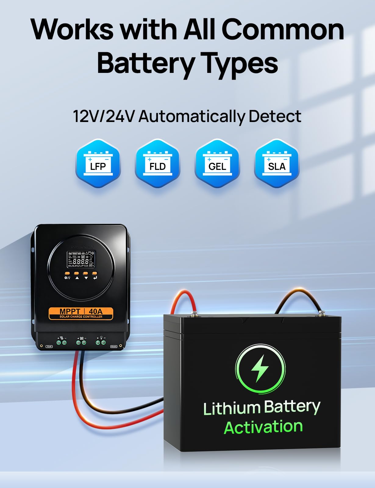 ECO-WORTHY Regolatore di carica MPPT da 40 A, 12 V/24 V, regolatore di carica solare con display LCD, monitor app Bluetooth, efficienza di ricarica del 99% per batteria al litio GEL SLA FLD in camper