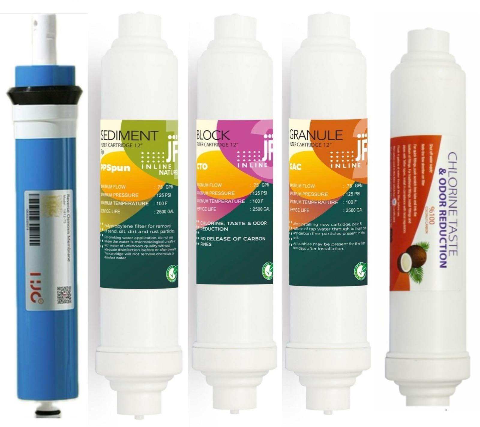 5-Stufen Wasserfilter Set Komplett – Sediment, GAC, CTO, 75 GPD Membran & Post Carbon – Inklusive 8 Anschlüsse & Ersatzschlauch – Passgenau für Umkehrosmoseanlagen – Sauberes & Frisches Trinkwasser