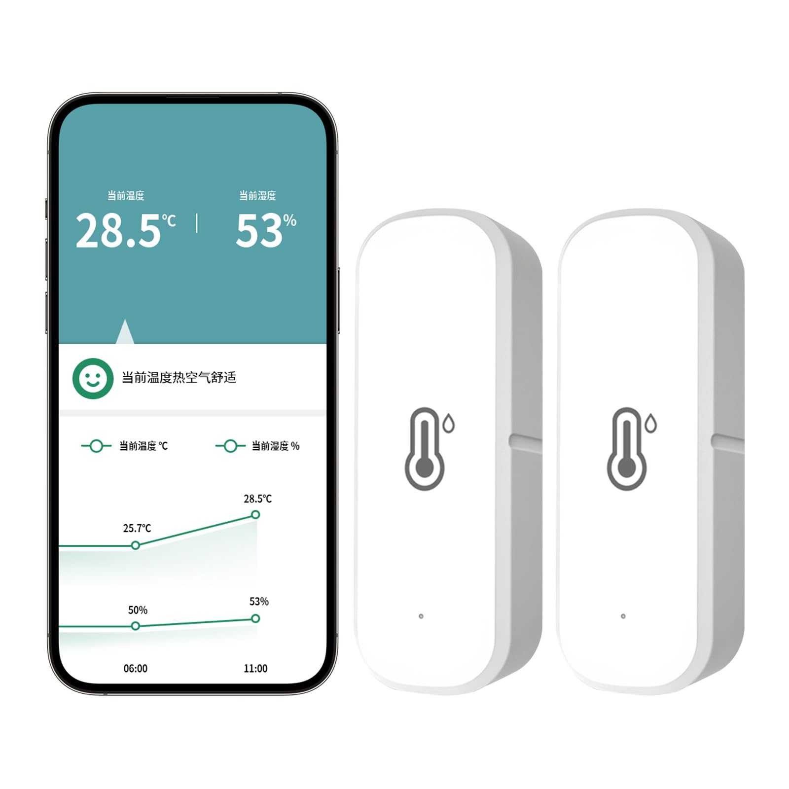 Temoo WiFi Hygrometer Thermometer Sensor, Indoor Outdoor Temperature Humidity Monitor with Remote App Notification Alarm, No Hub Required, Compatible with Tuya Smartlife App (2-Pack)