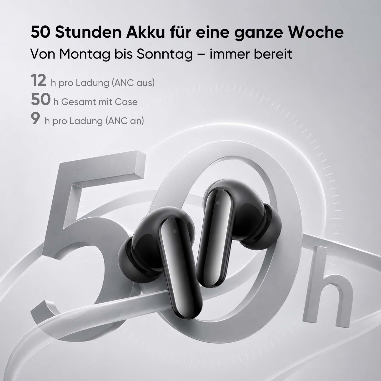realme Buds Air 8 Pro Bluetooth Kopfhörer, Kopfhörer Kabellos Bluetooth mit 55dB Noise Cancelling, 11mm+6mm Dual DAC Treiber, 50H & LHDC, Hi-Res Audio, Bluetooth 6.1, KI-Anrufreduzierung, IP55, Weiß
