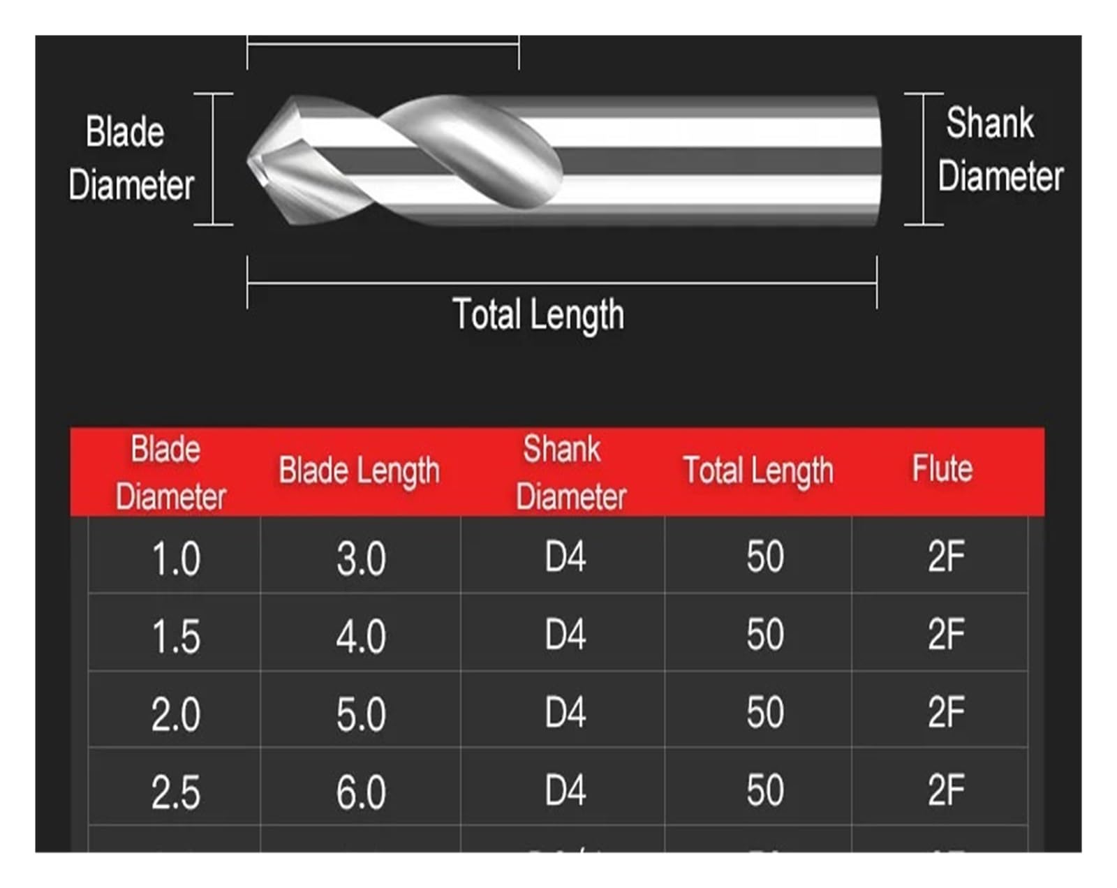 Juego de Brocas avellanadas Acero carburo tungsteno, fresado Central chaflán 90 Grados, Fresa Extremo Aluminio 1,2-12 mm, HRC55(8XR90X60LX2F,For Aluminum)