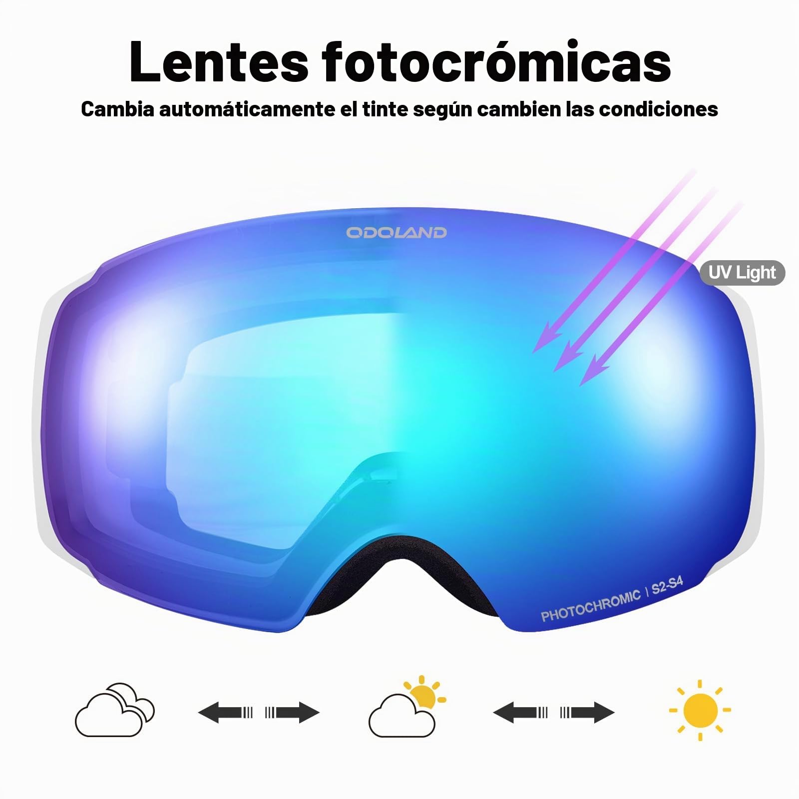 Odoland Gafas de Esquí Esféricas Grandes Sin Marco con Lentes Magnéticas Intercambiables, Máscara de Esquí para Adultos y Jóvenes,PWL